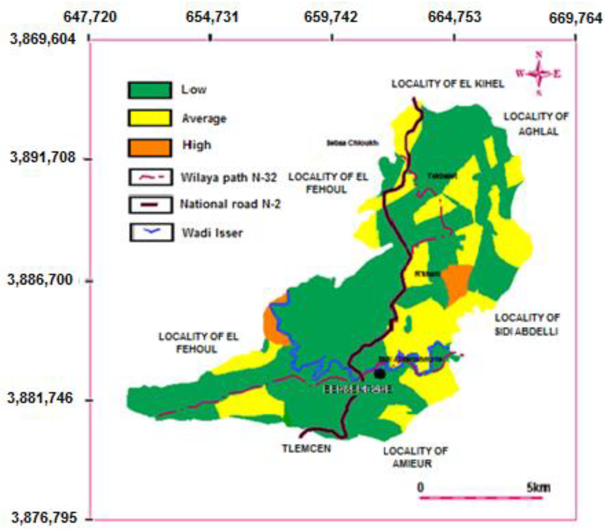 Sustainability 15 02812 g008