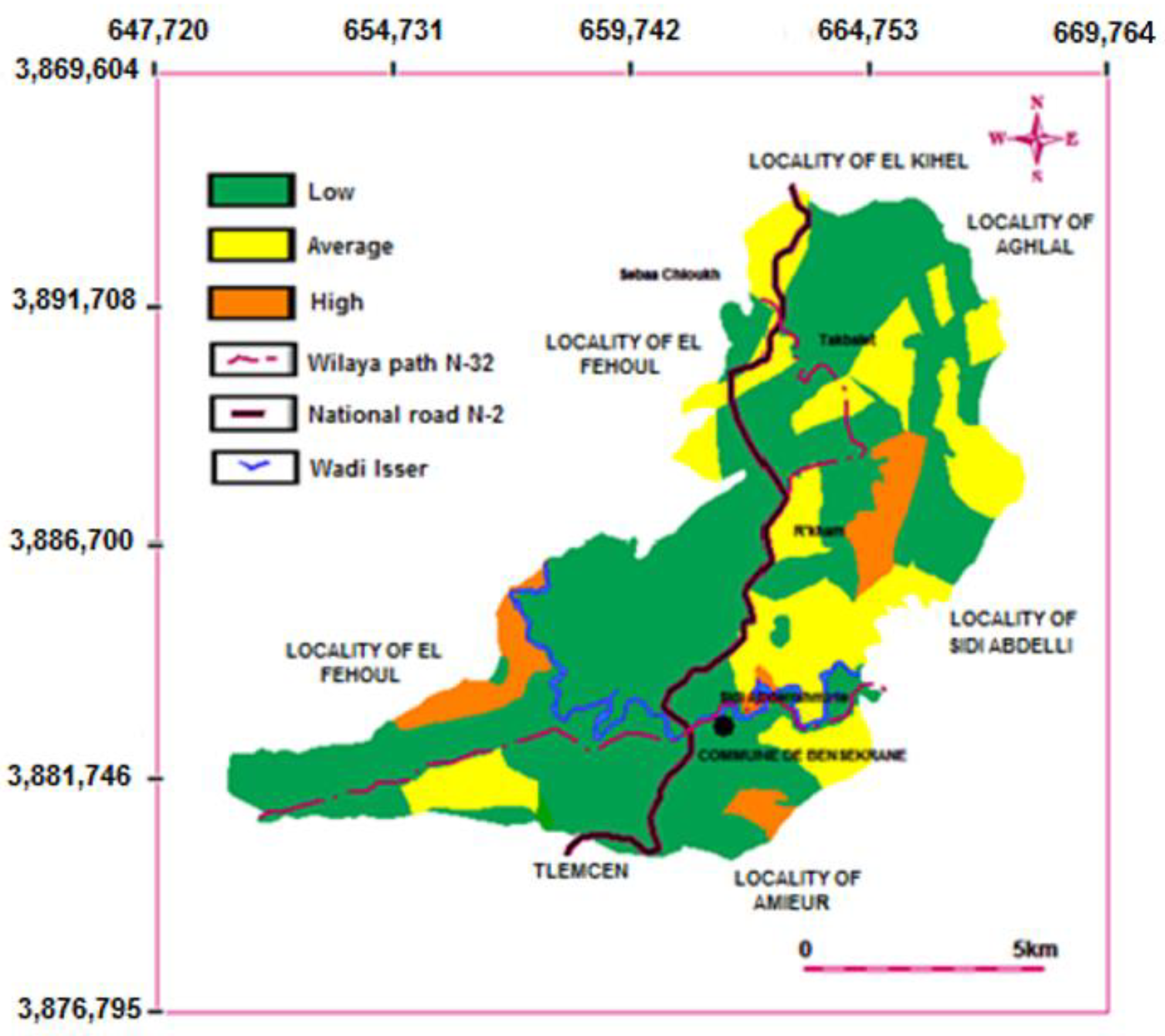 Sustainability 15 02812 g011