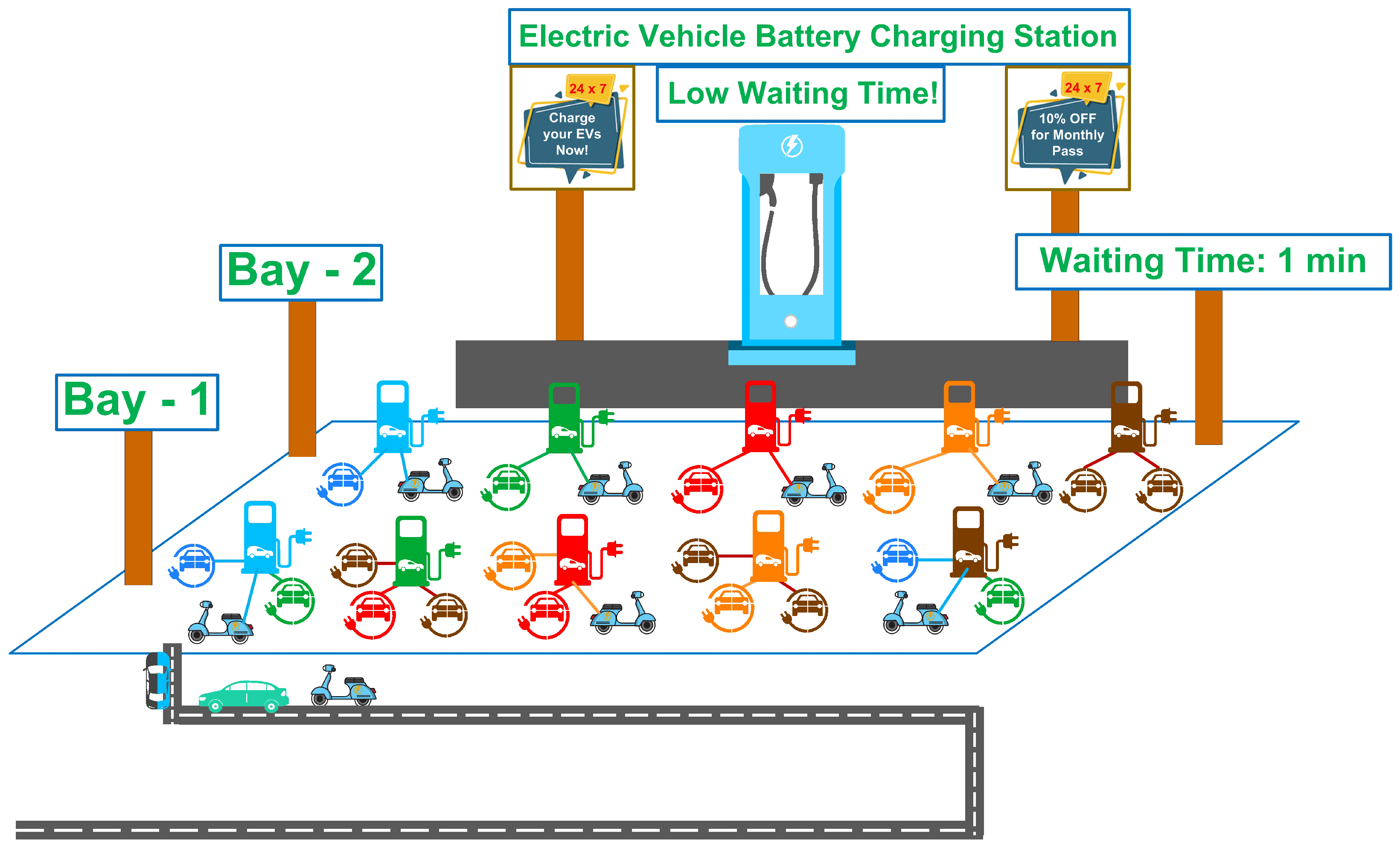 Sustainability 15 02813 g002