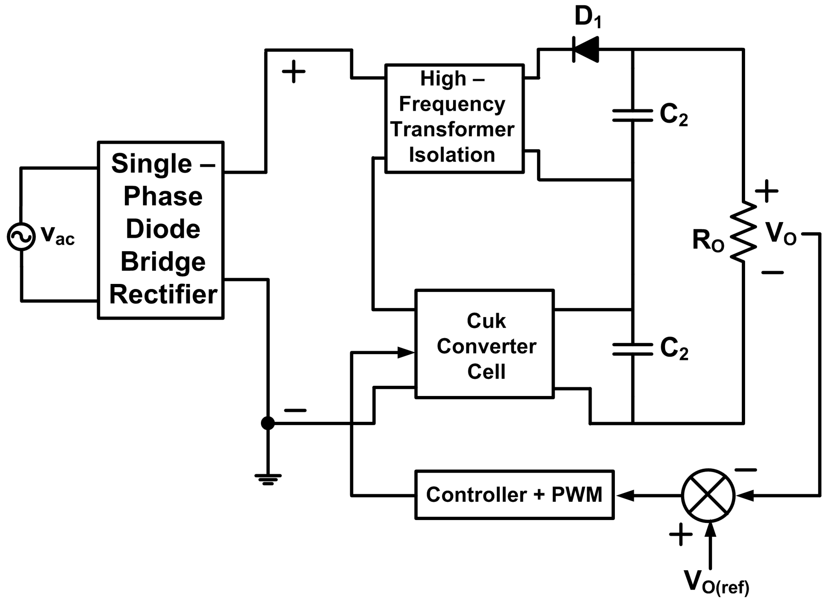 Sustainability 15 02813 g003