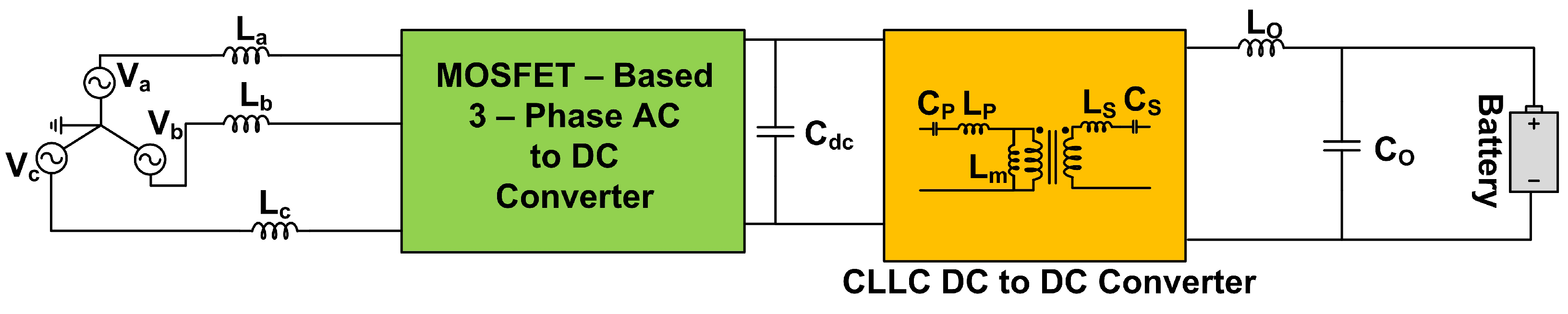 Sustainability 15 02813 g006