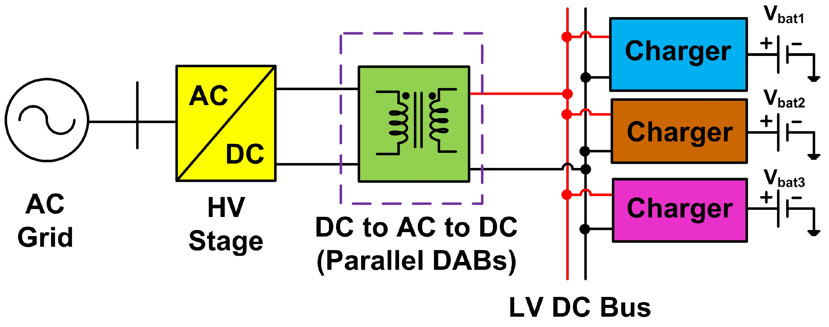 Sustainability 15 02813 g009