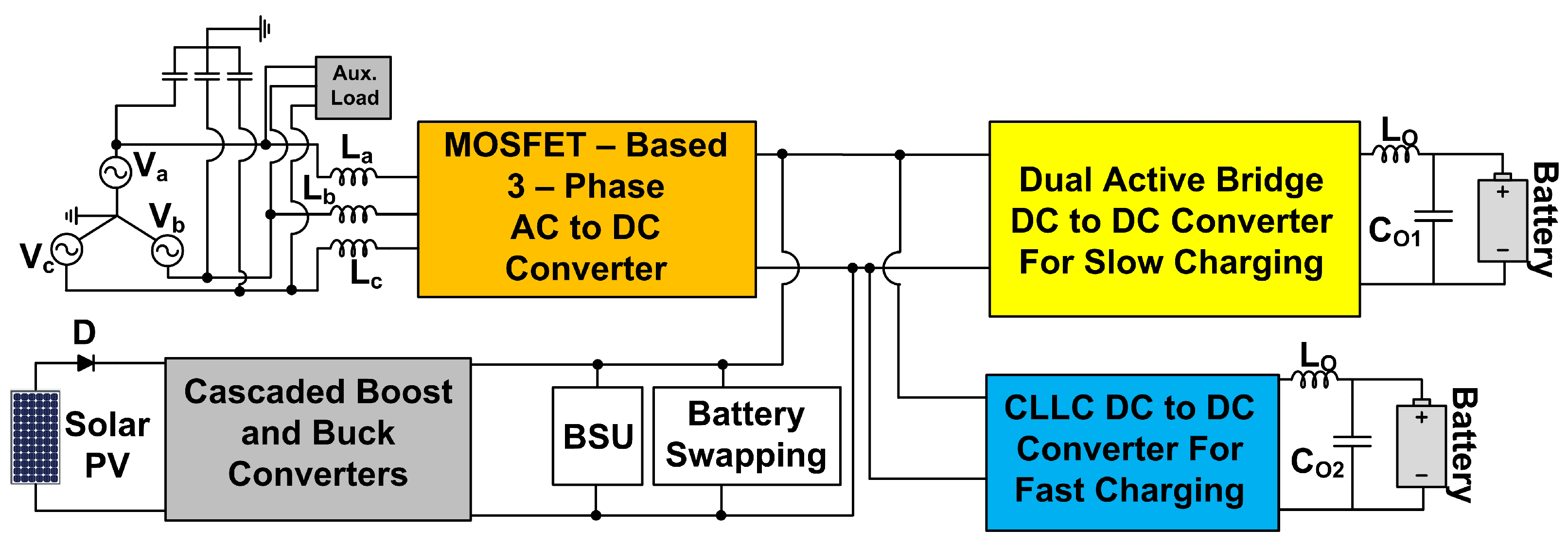 Sustainability 15 02813 g011