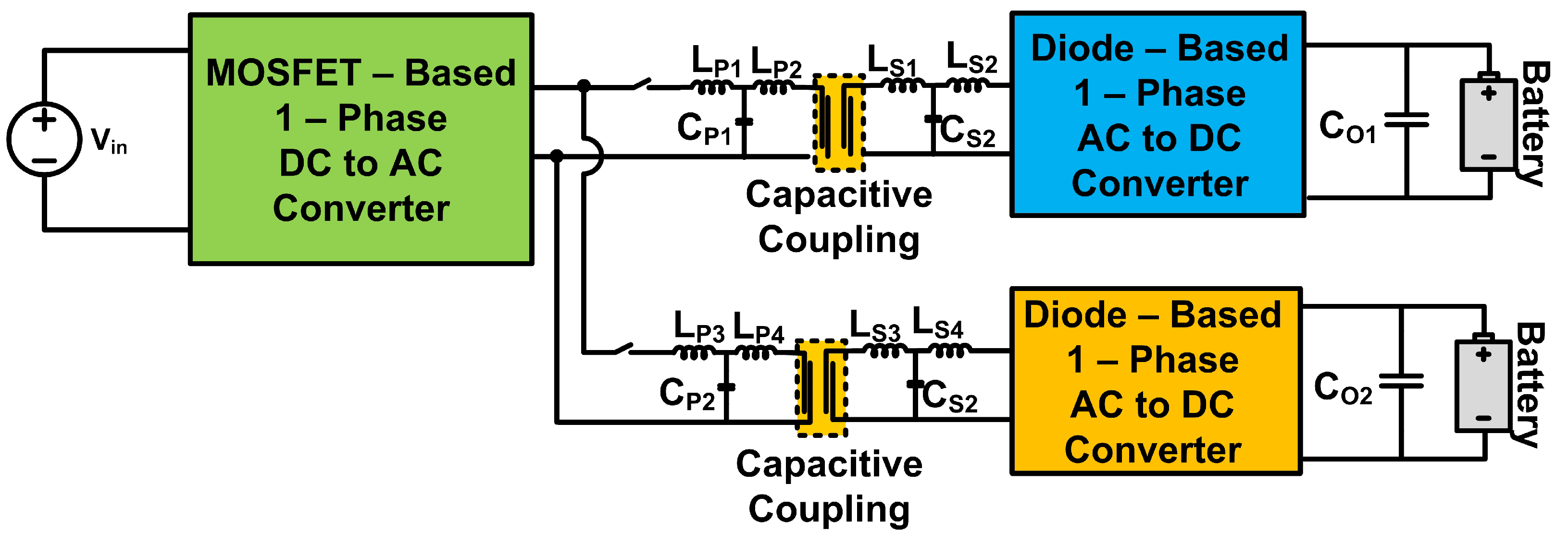Sustainability 15 02813 g012