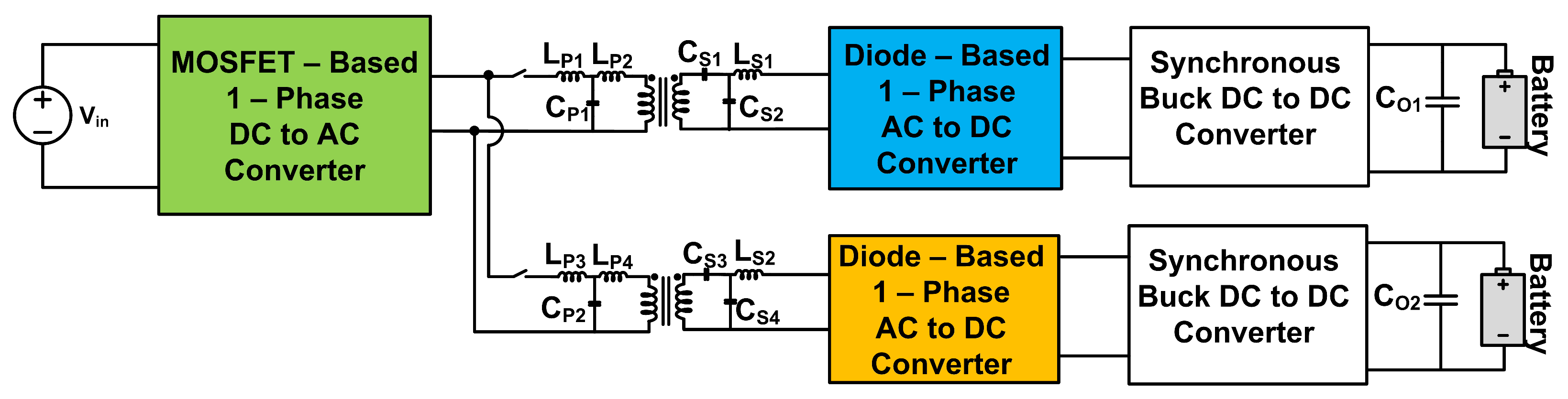 Sustainability 15 02813 g013