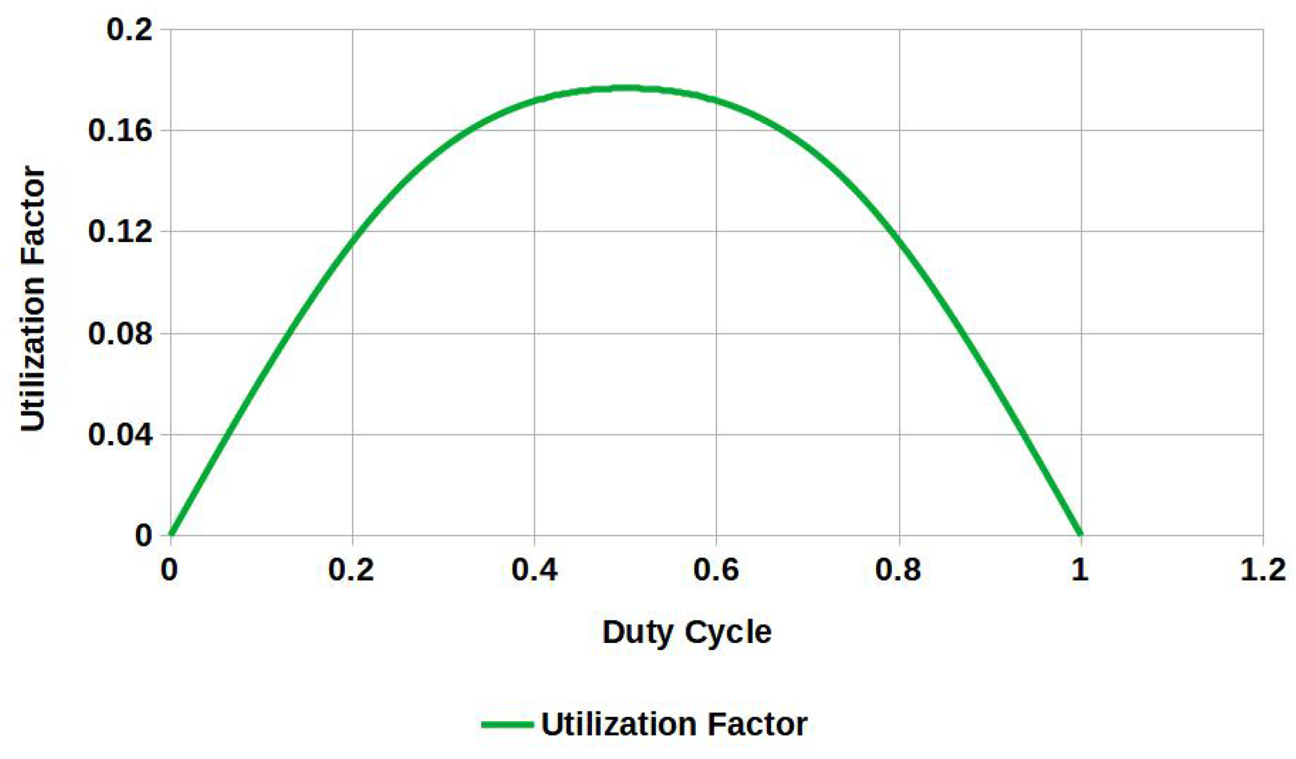 Sustainability 15 02813 g016