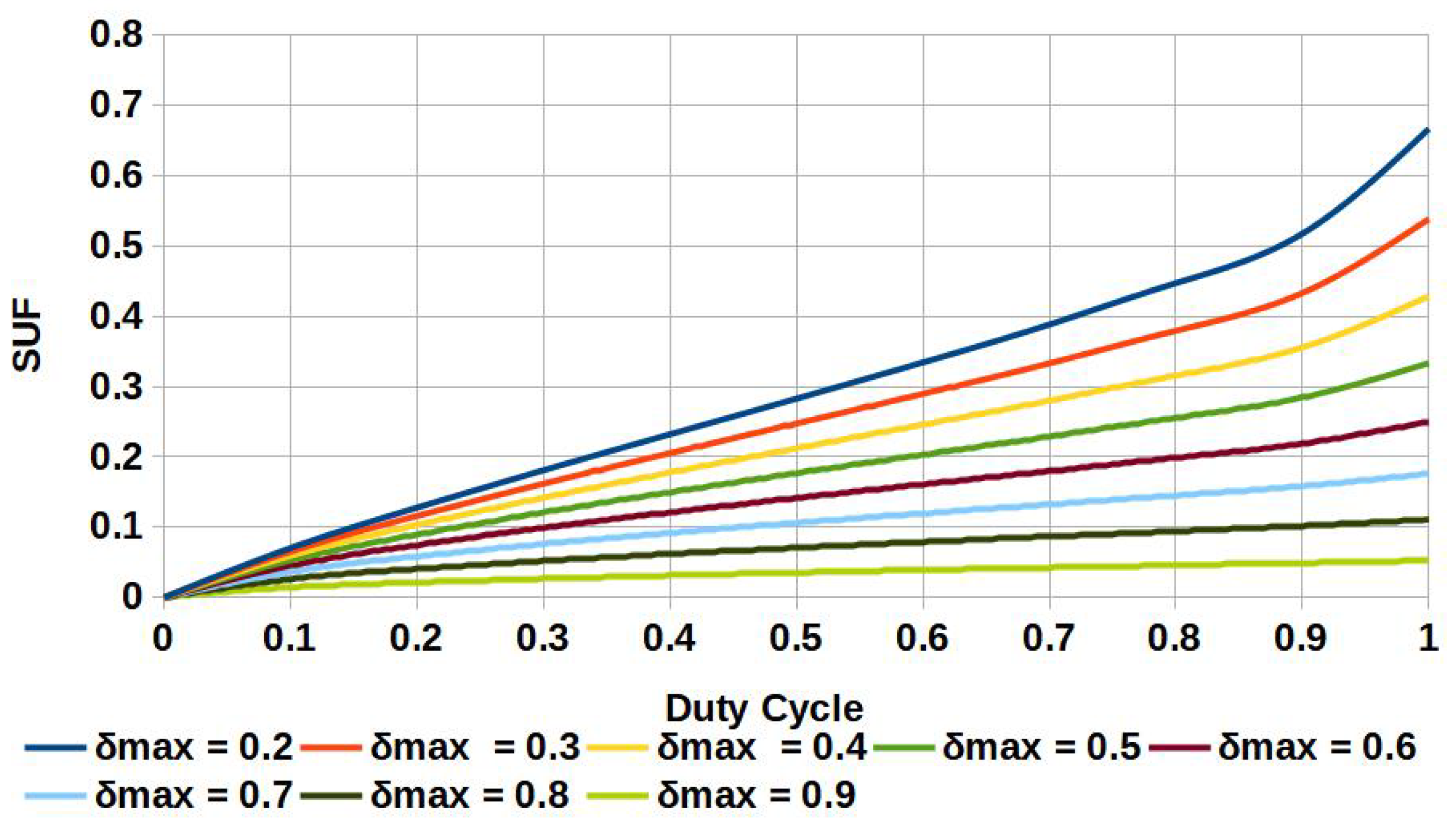 Sustainability 15 02813 g018