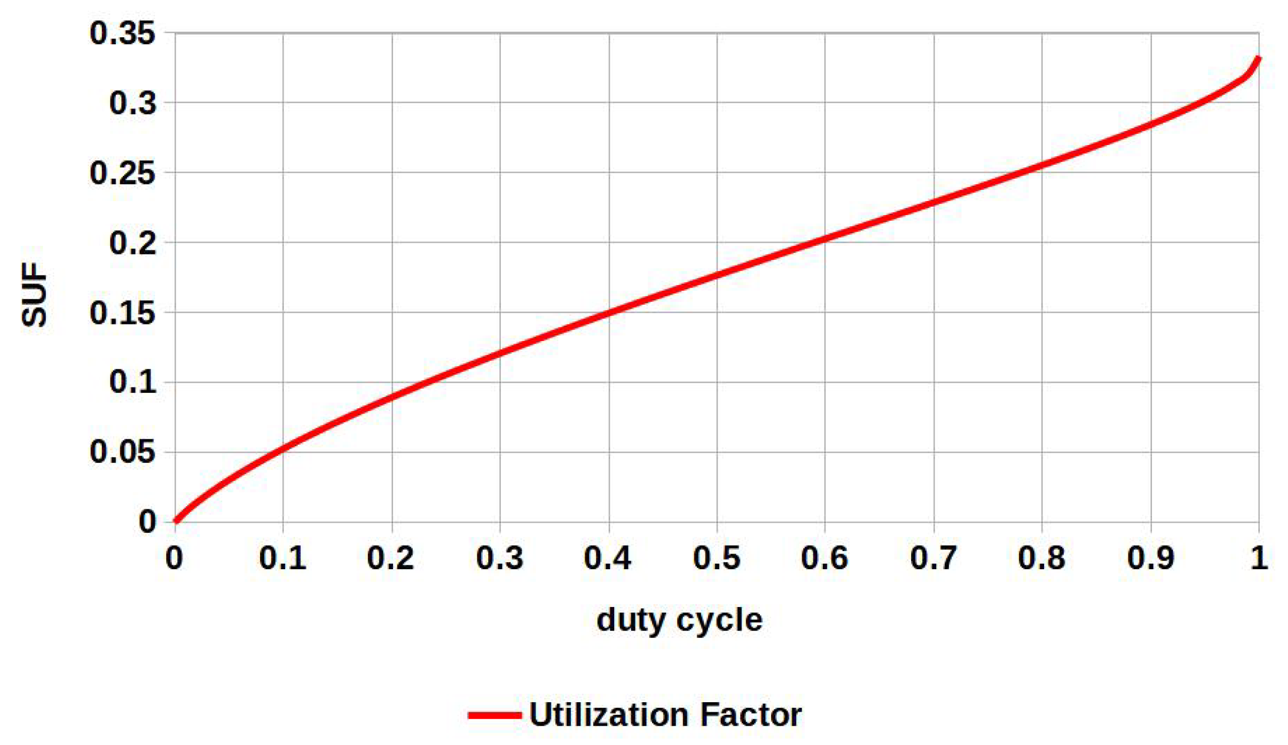 Sustainability 15 02813 g025
