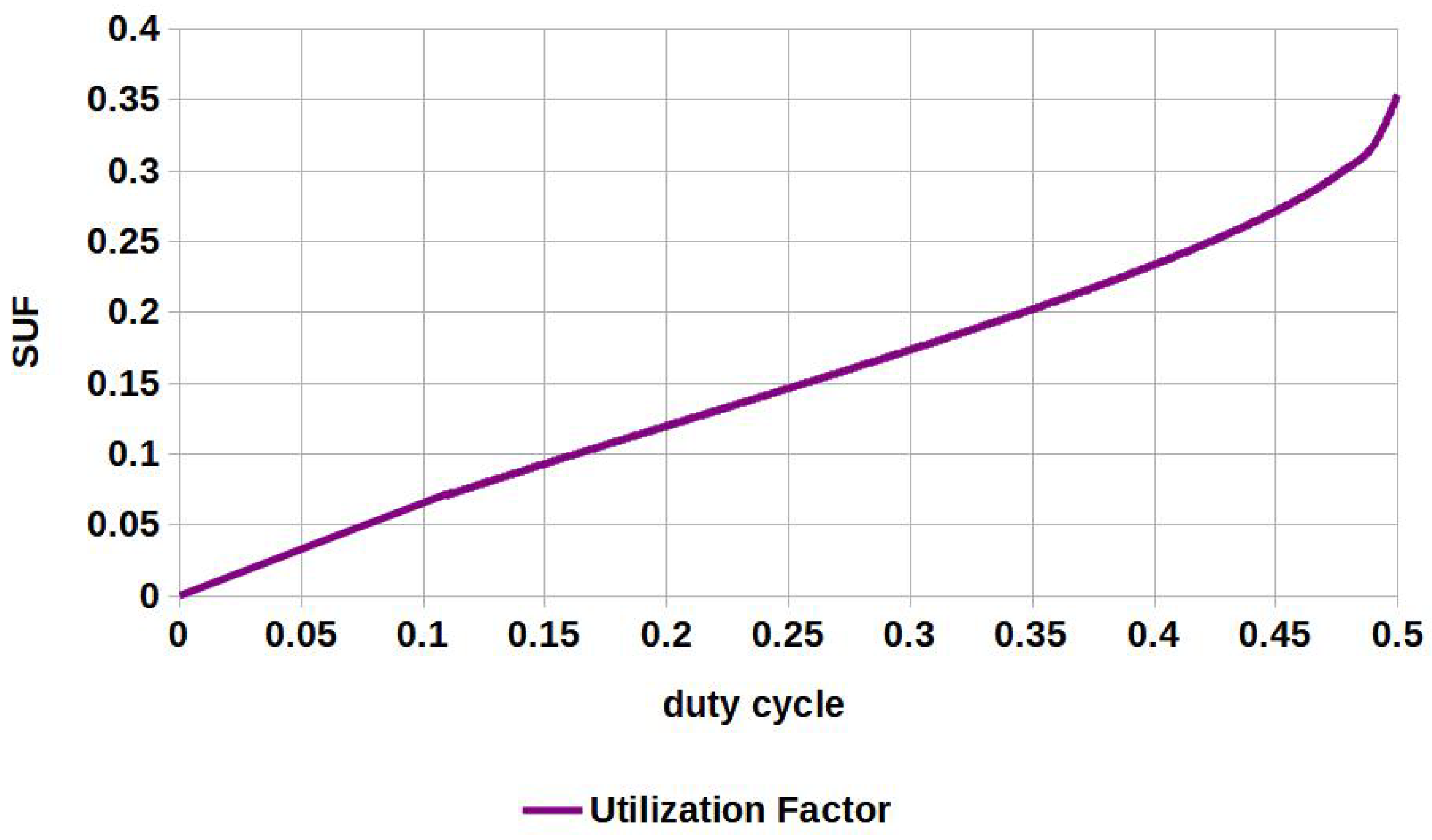 Sustainability 15 02813 g027