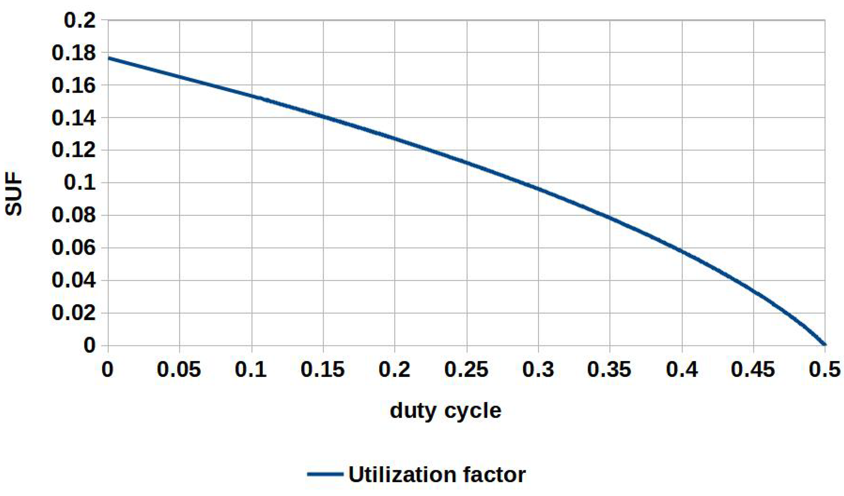 Sustainability 15 02813 g028