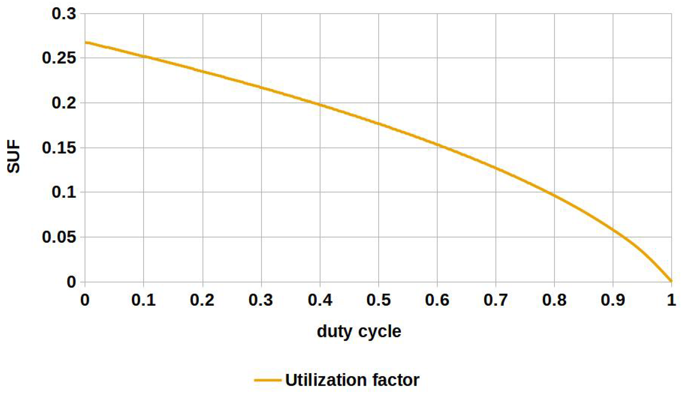 Sustainability 15 02813 g032