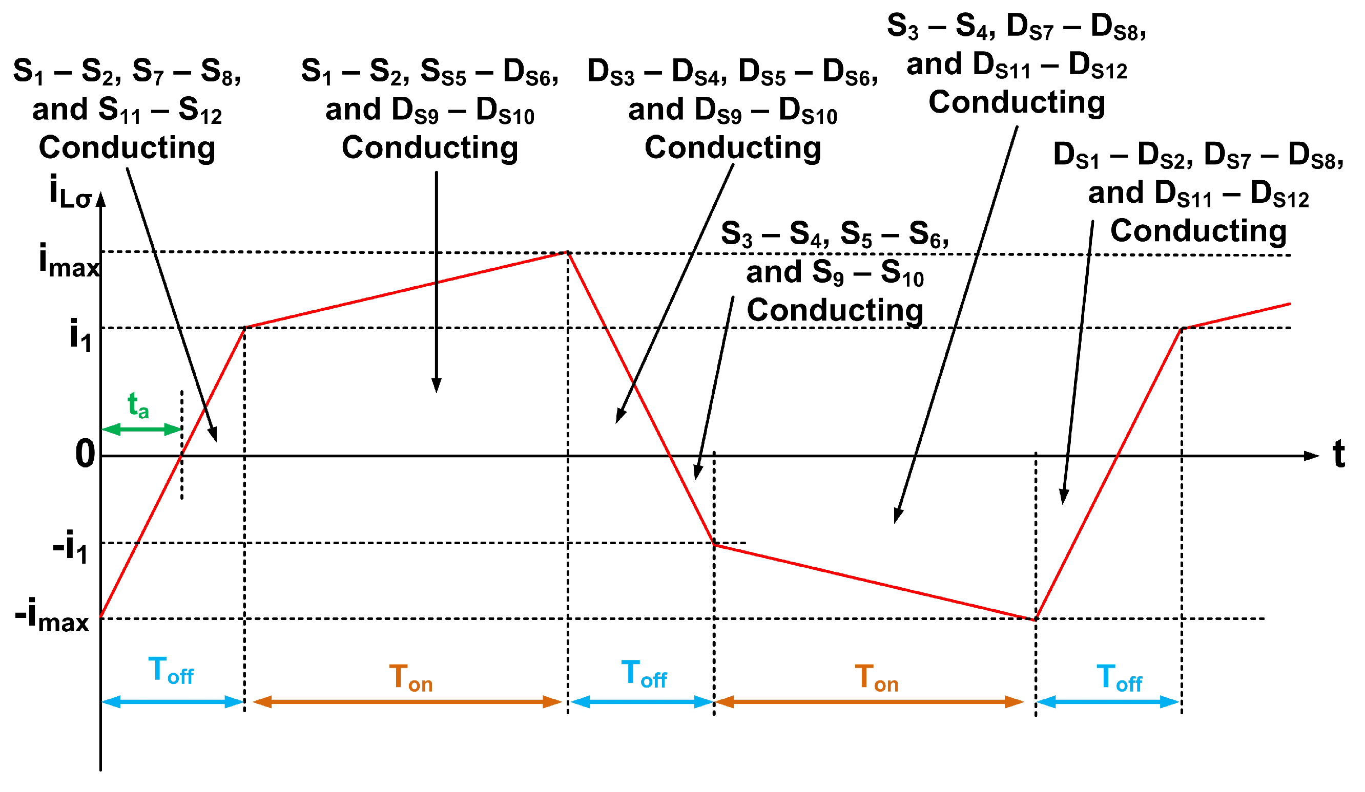 Sustainability 15 02813 g039