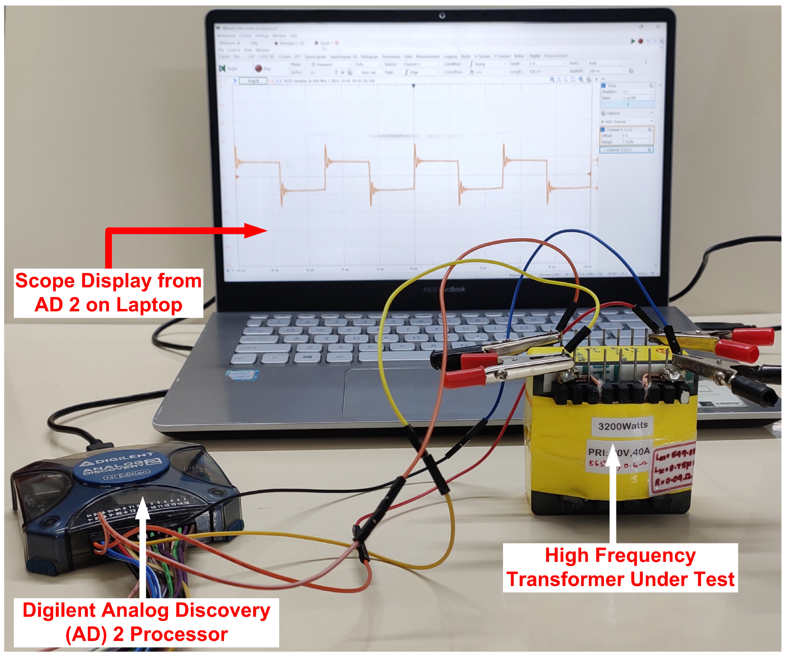 Sustainability 15 02813 g046