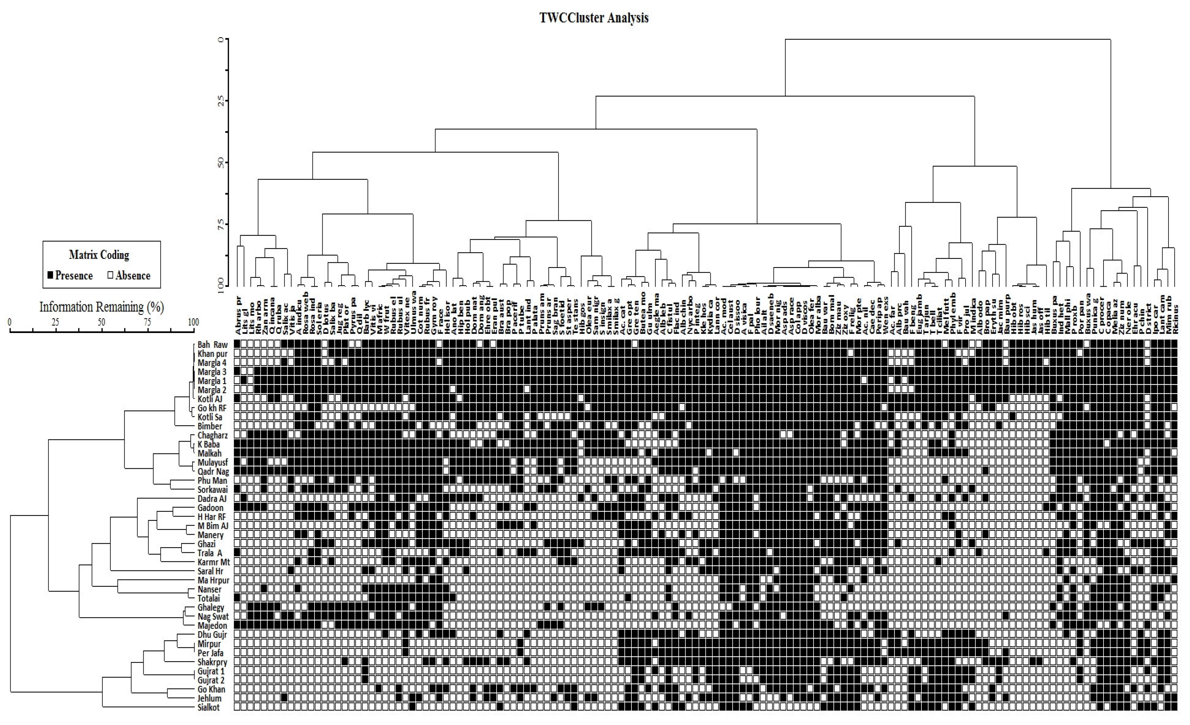 Sustainability 15 02829 g002 Sustainability 15 02829 g002