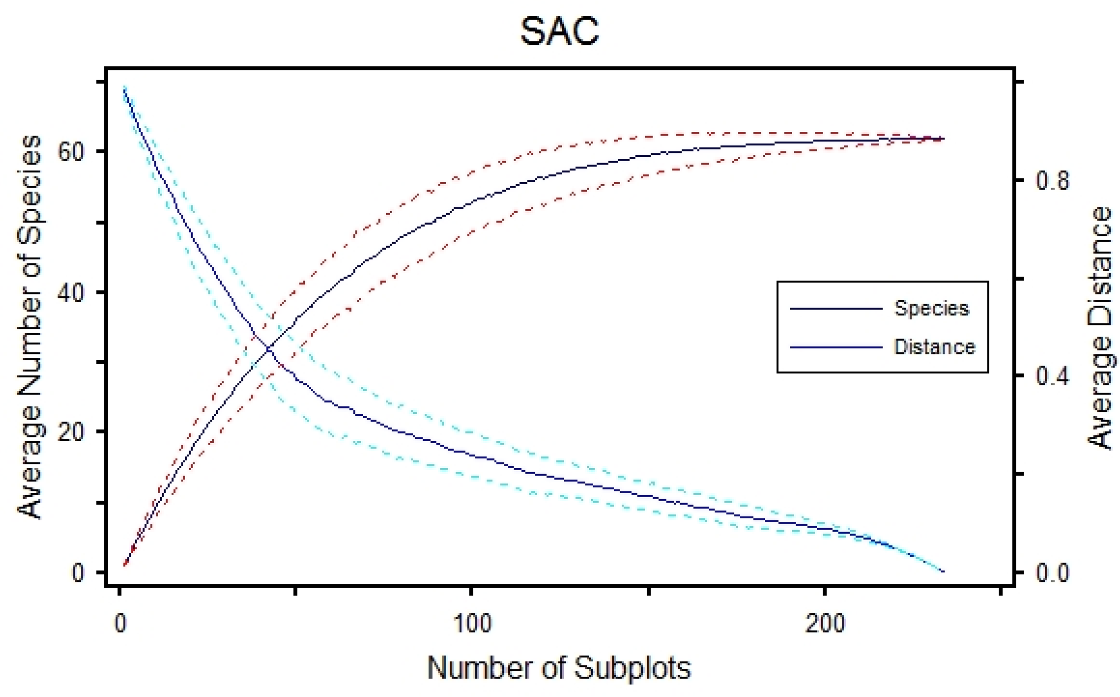 Sustainability 15 02829 g003 Sustainability 15 02829 g003