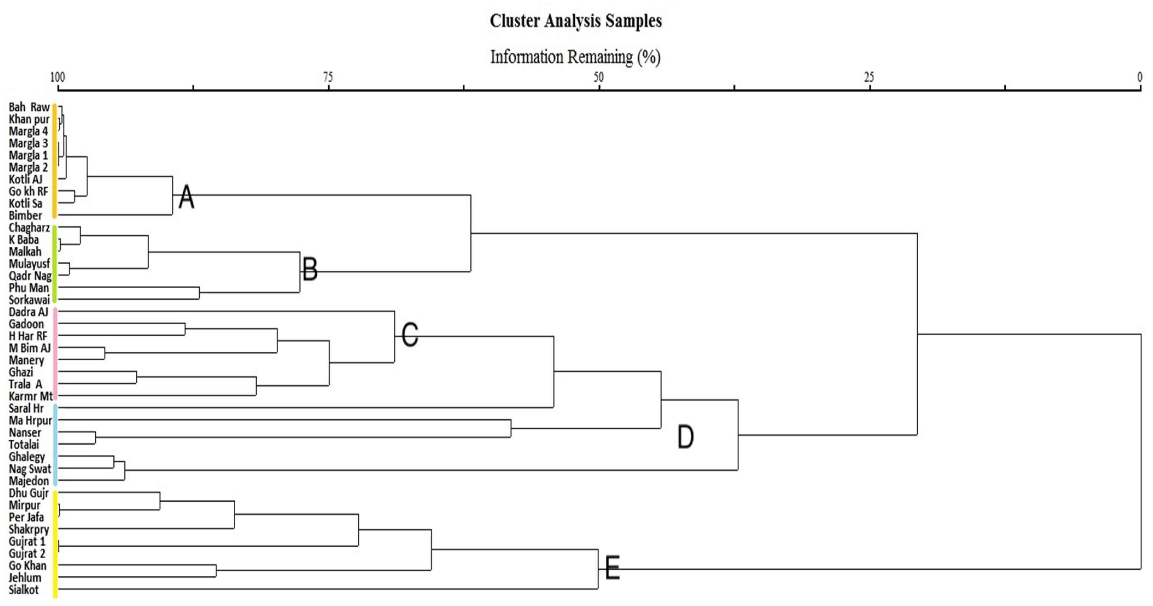 Sustainability 15 02829 g008 Sustainability 15 02829 g008