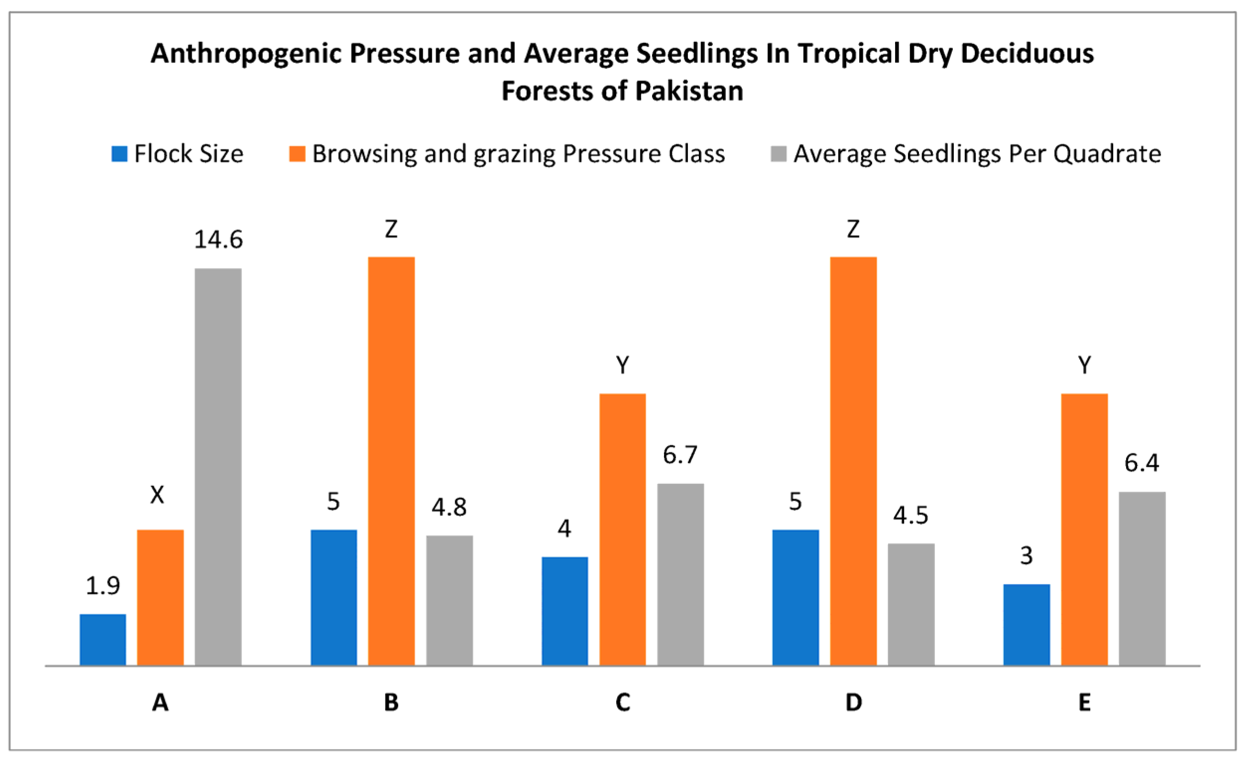 Sustainability 15 02829 g010 Sustainability 15 02829 g010