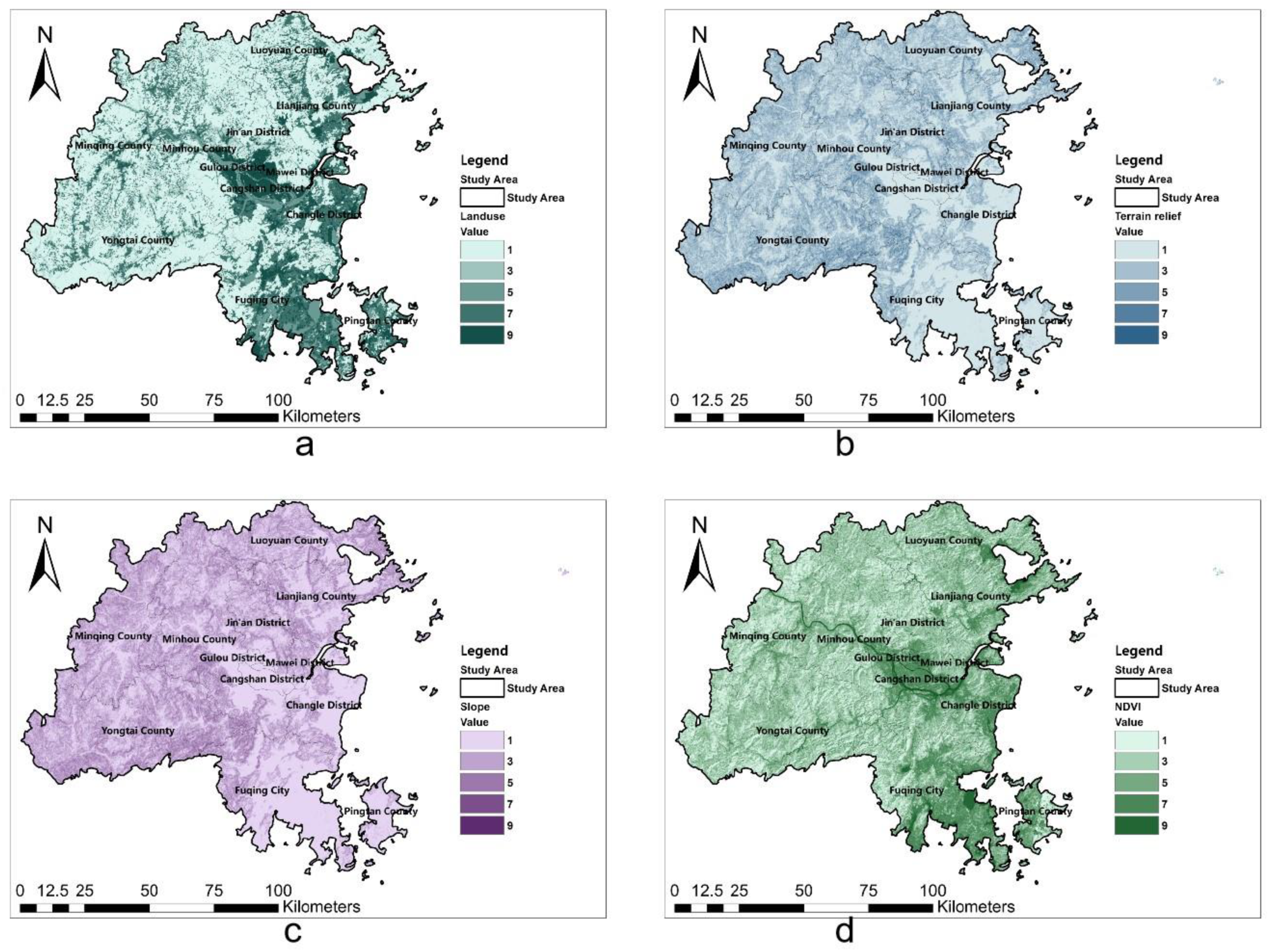 Sustainability 15 02842 g005