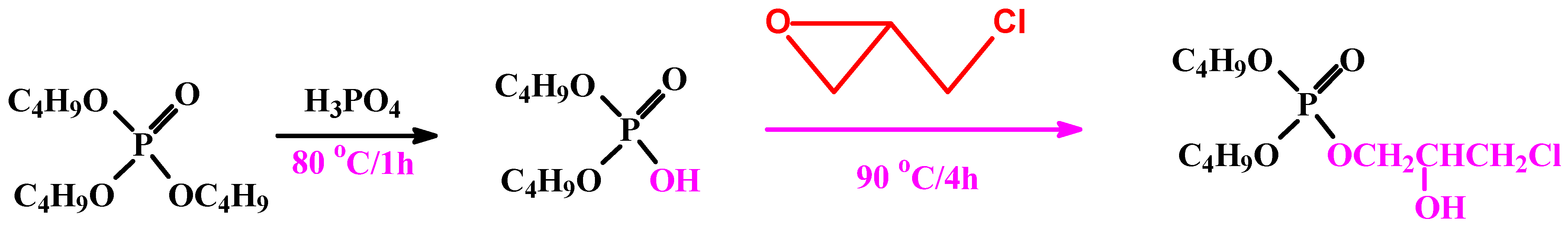 Sustainability 15 02843 sch001