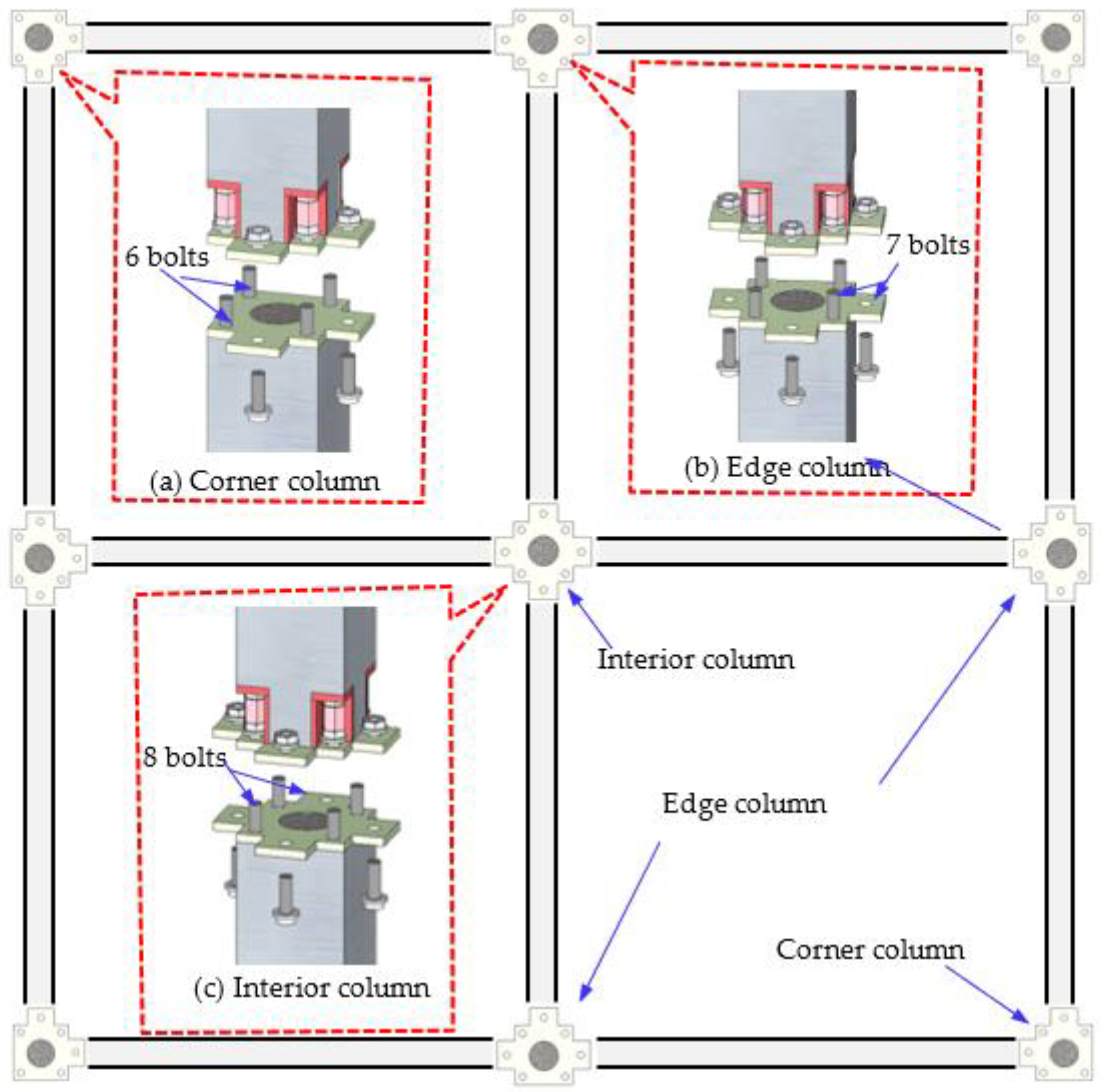 Sustainability 15 02846 g001