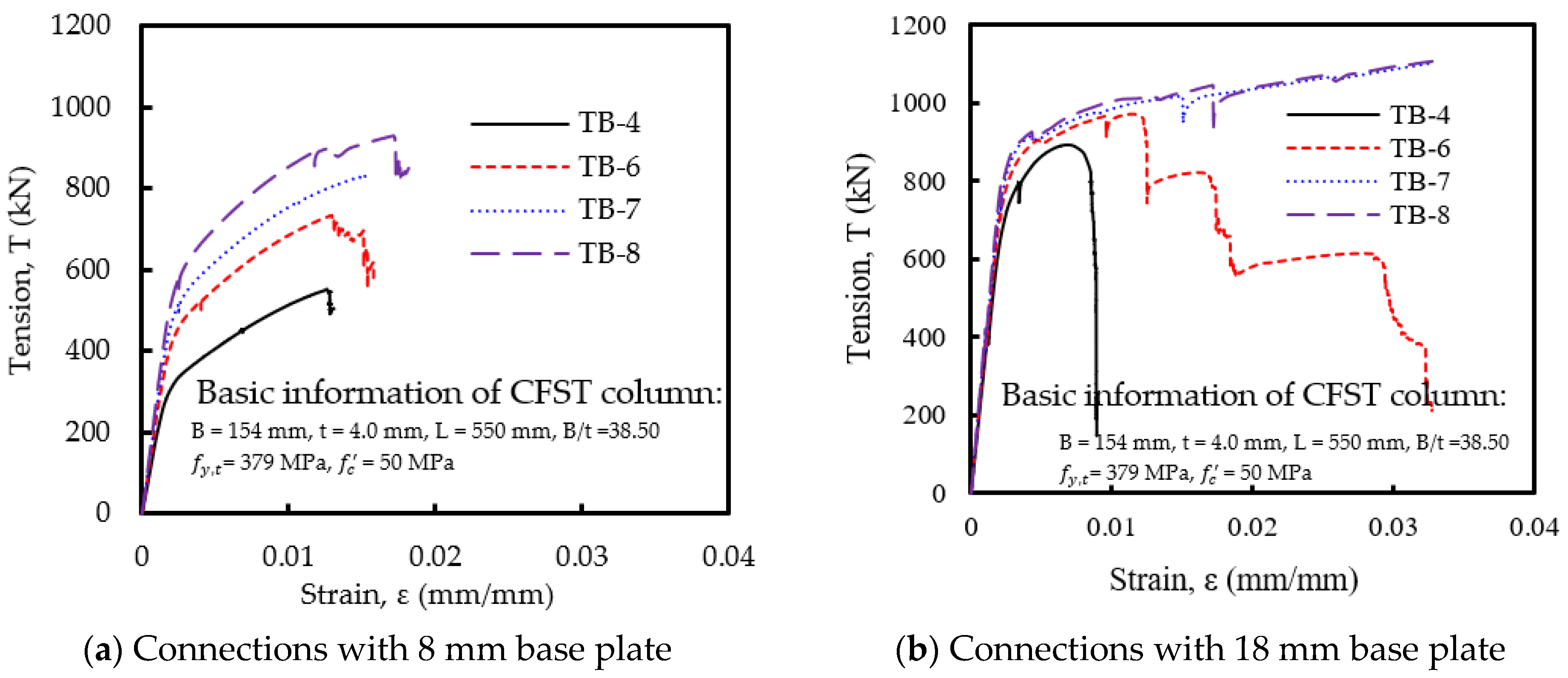 Sustainability 15 02846 g010