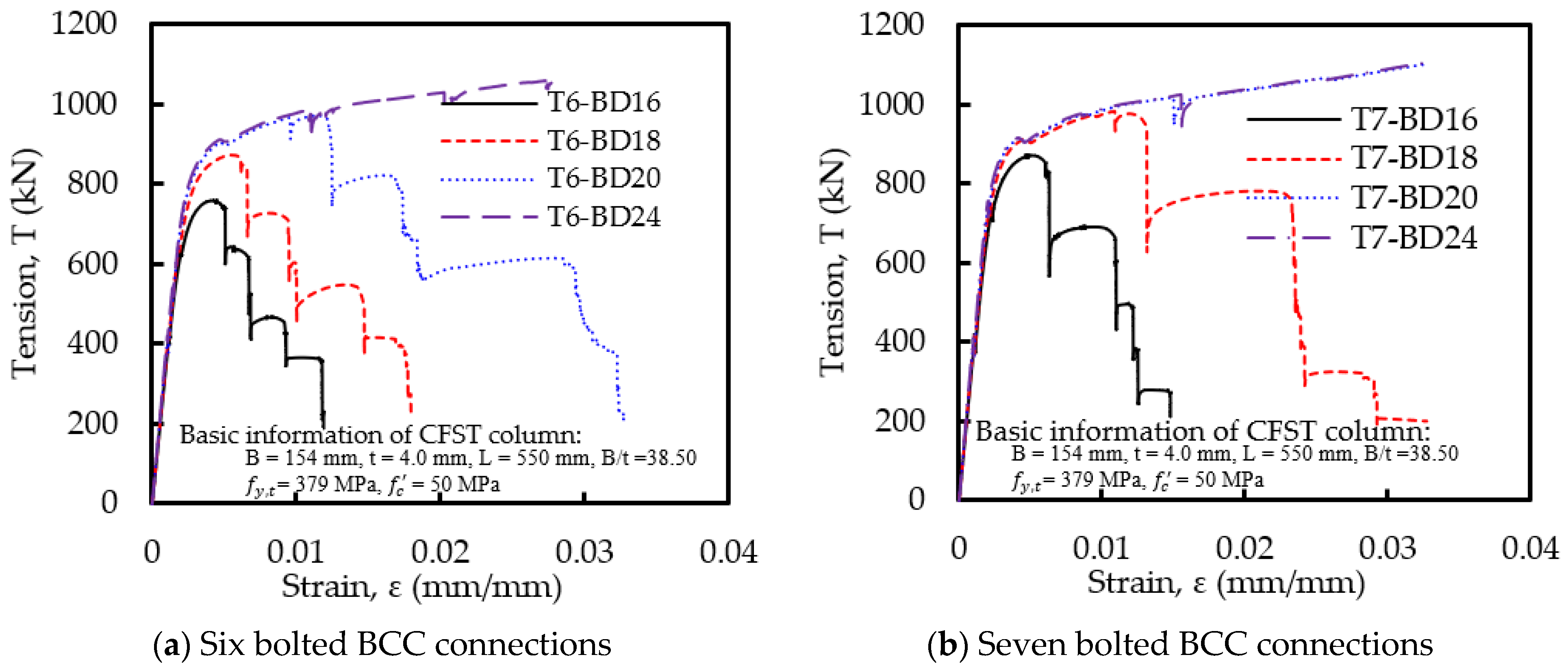 Sustainability 15 02846 g013a