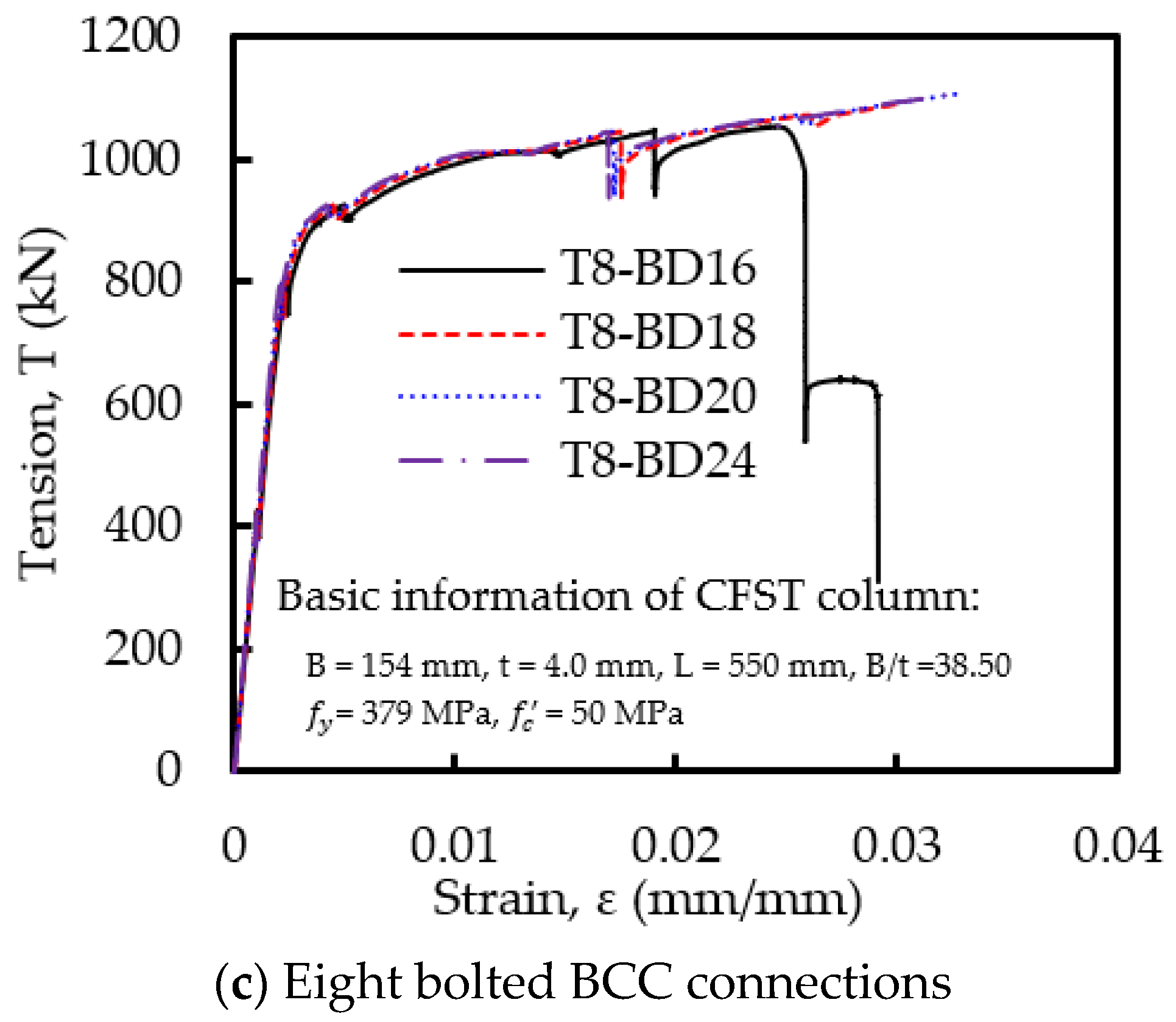 Sustainability 15 02846 g013b