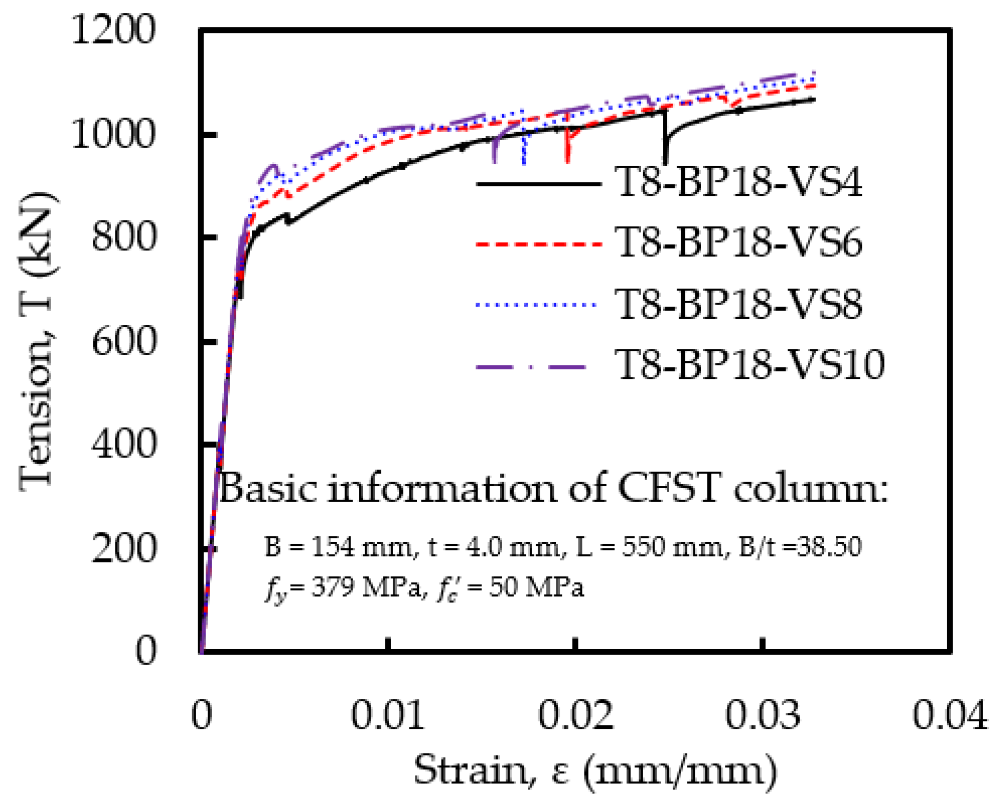 Sustainability 15 02846 g014