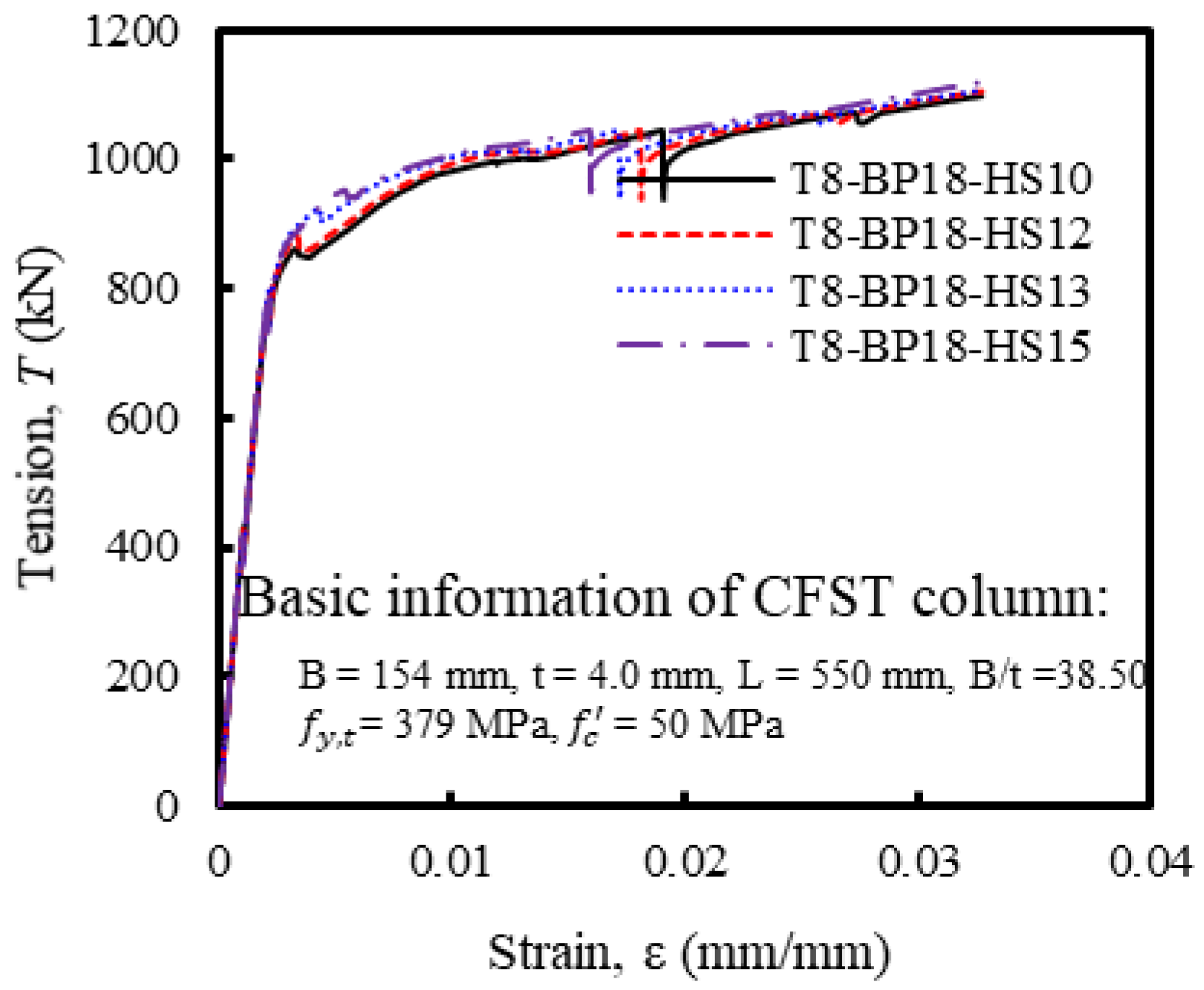 Sustainability 15 02846 g015