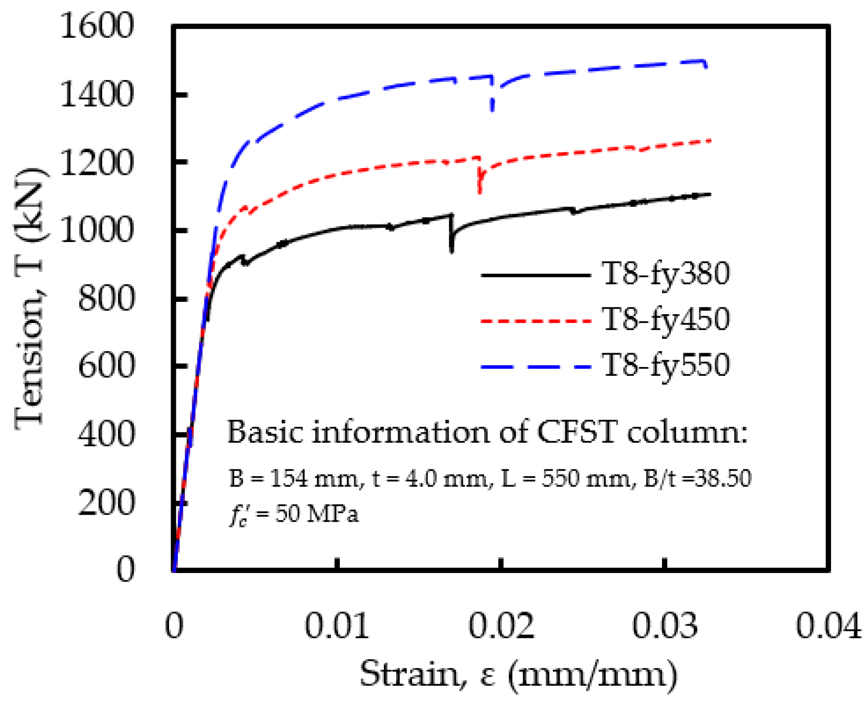 Sustainability 15 02846 g016