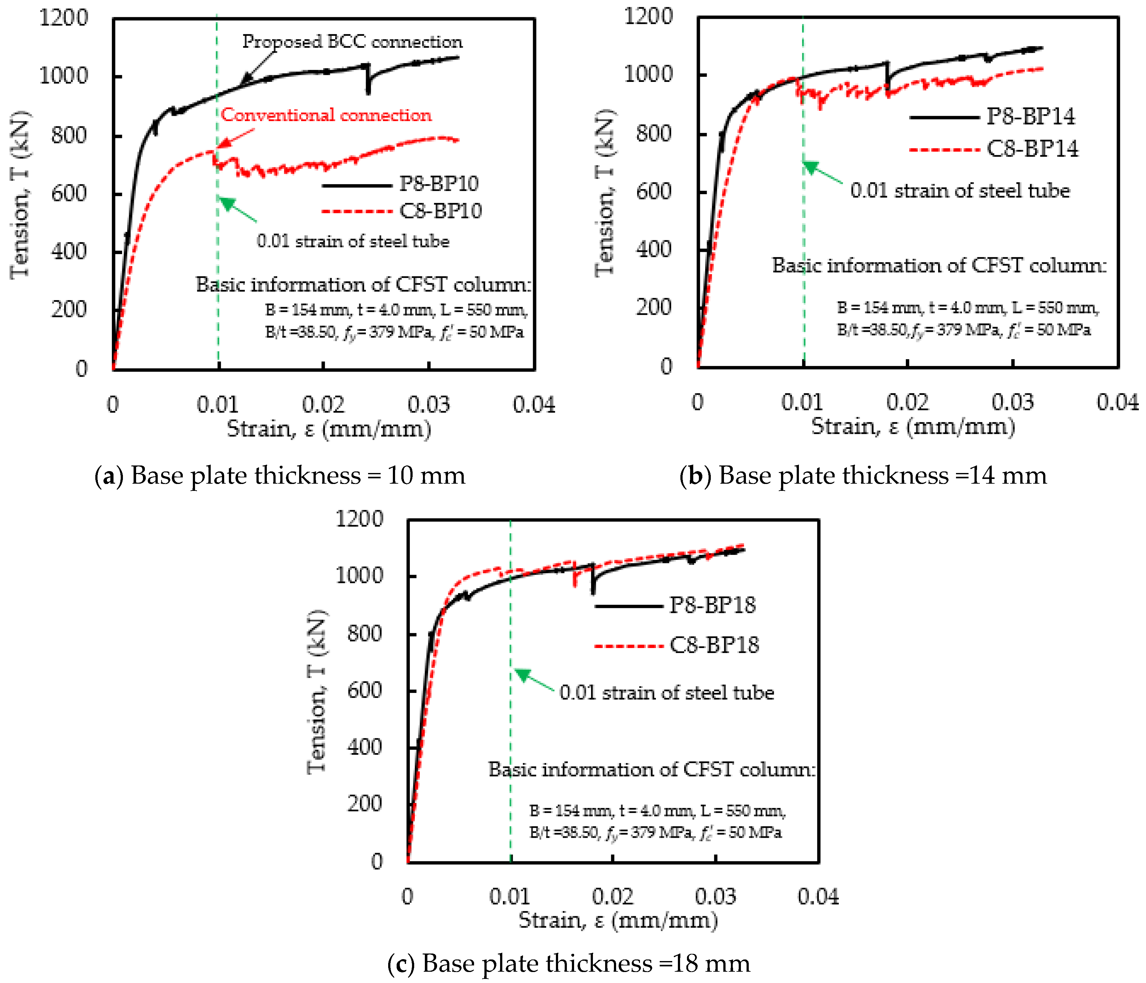 Sustainability 15 02846 g018
