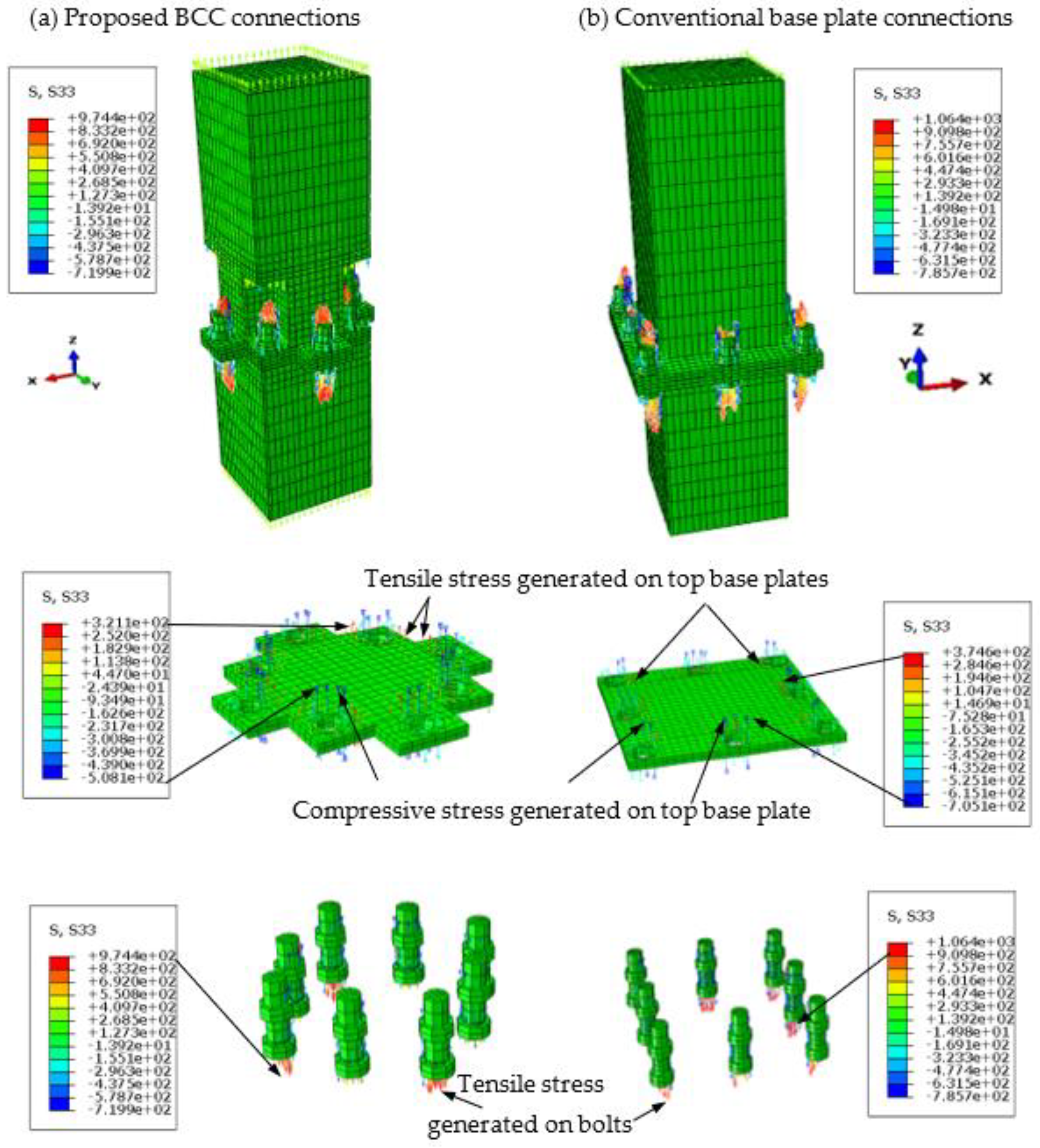 Sustainability 15 02846 g020
