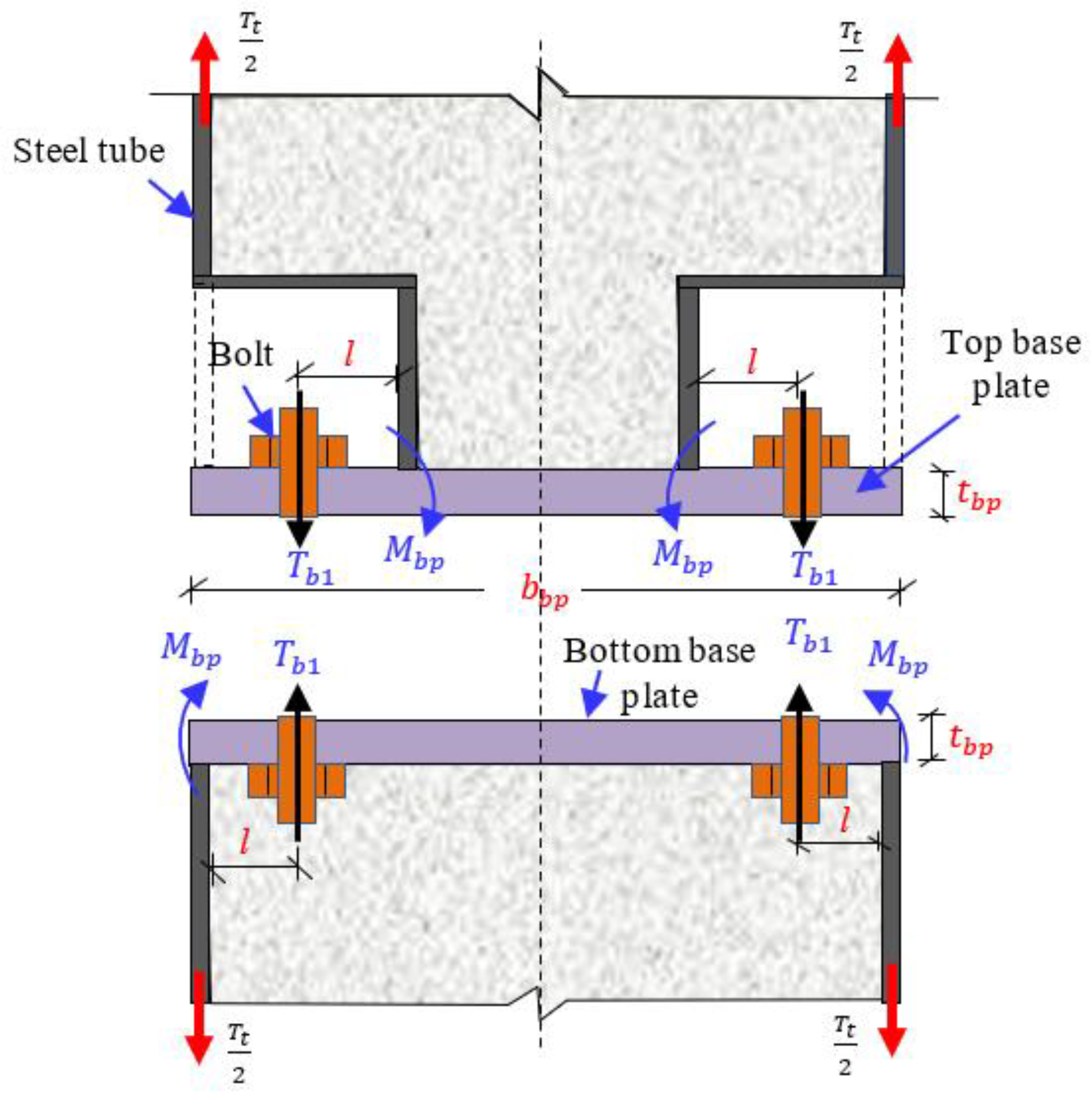 Sustainability 15 02846 g022