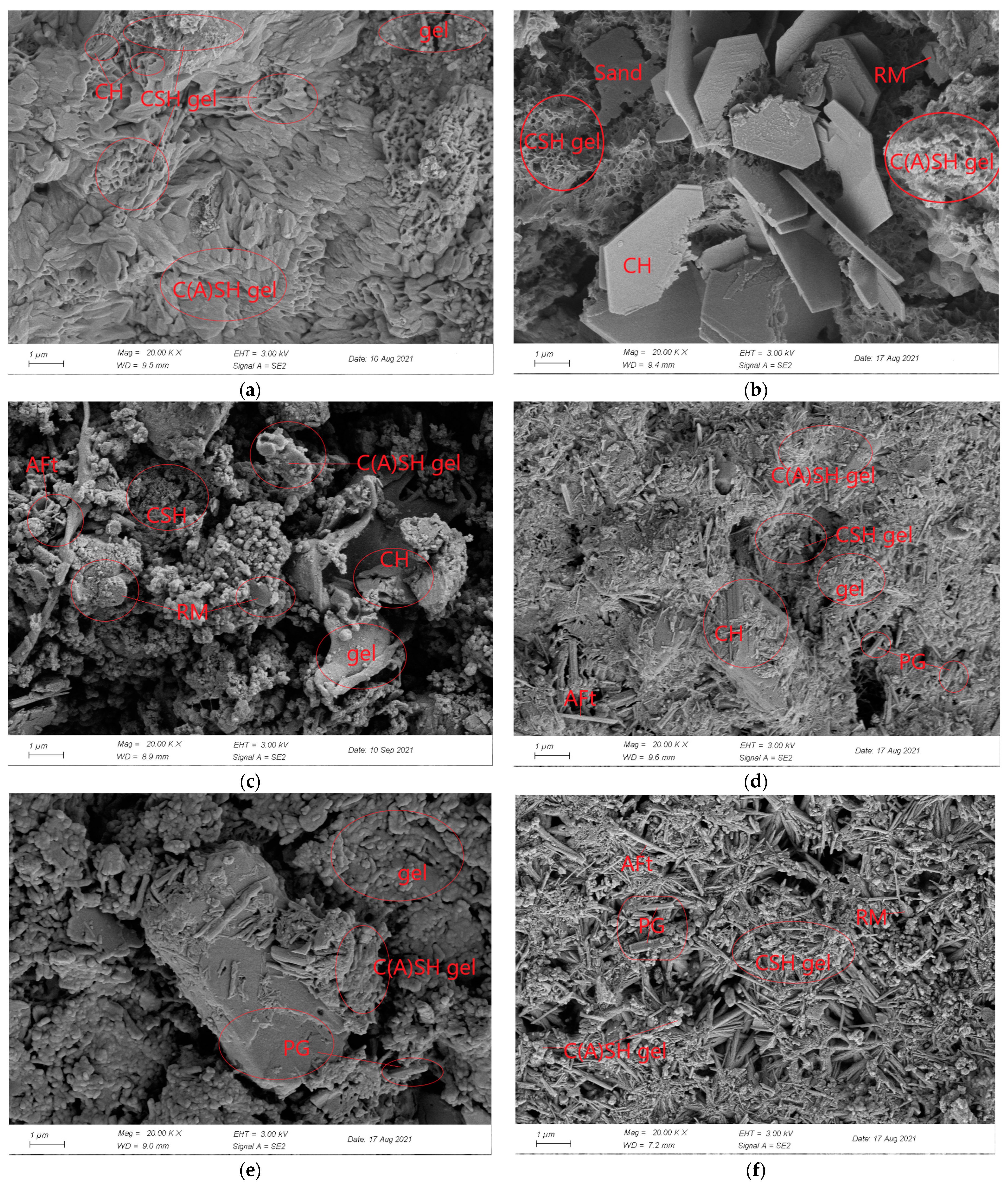 Sustainability 15 02856 g009a