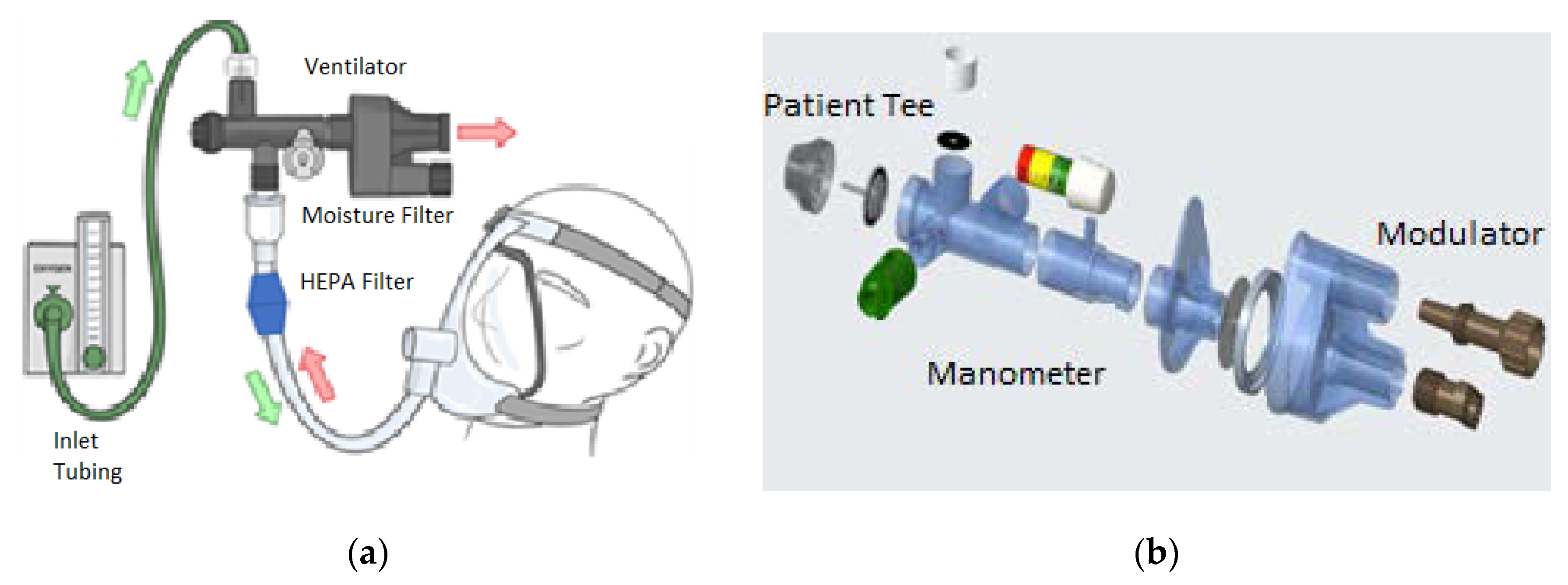 Sustainability 15 02857 g001