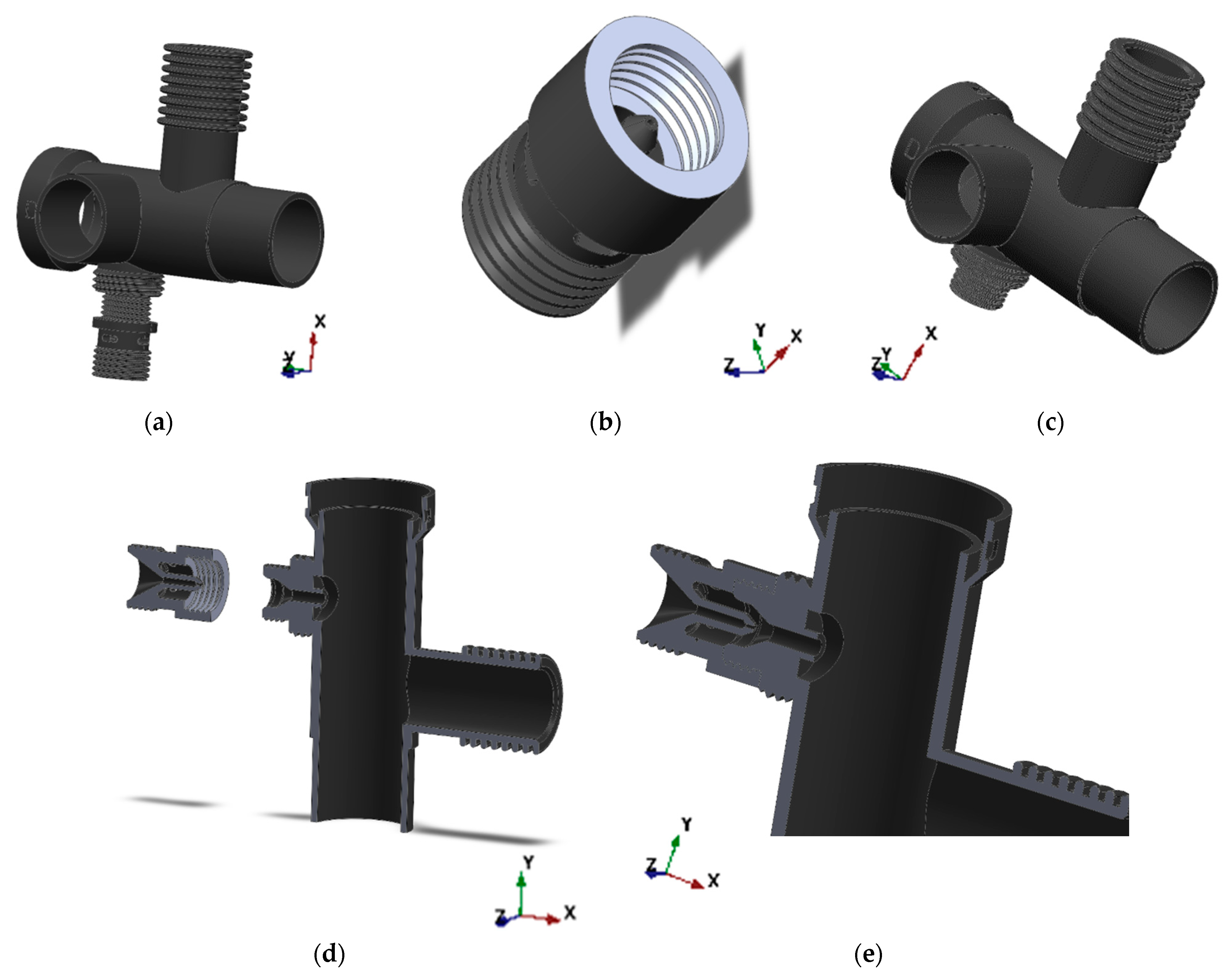 Sustainability 15 02857 g003