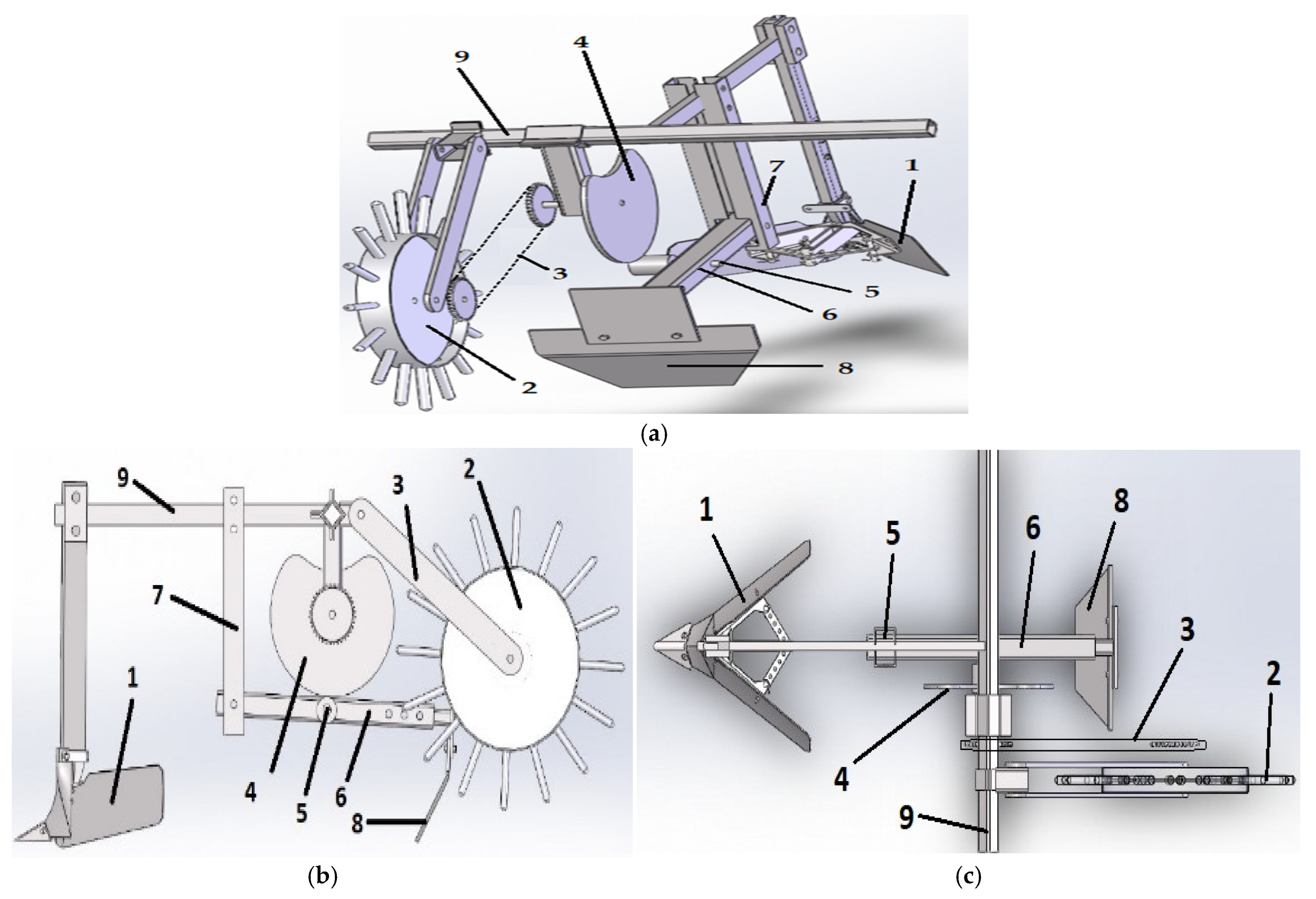 Sustainability 15 02861 g003
