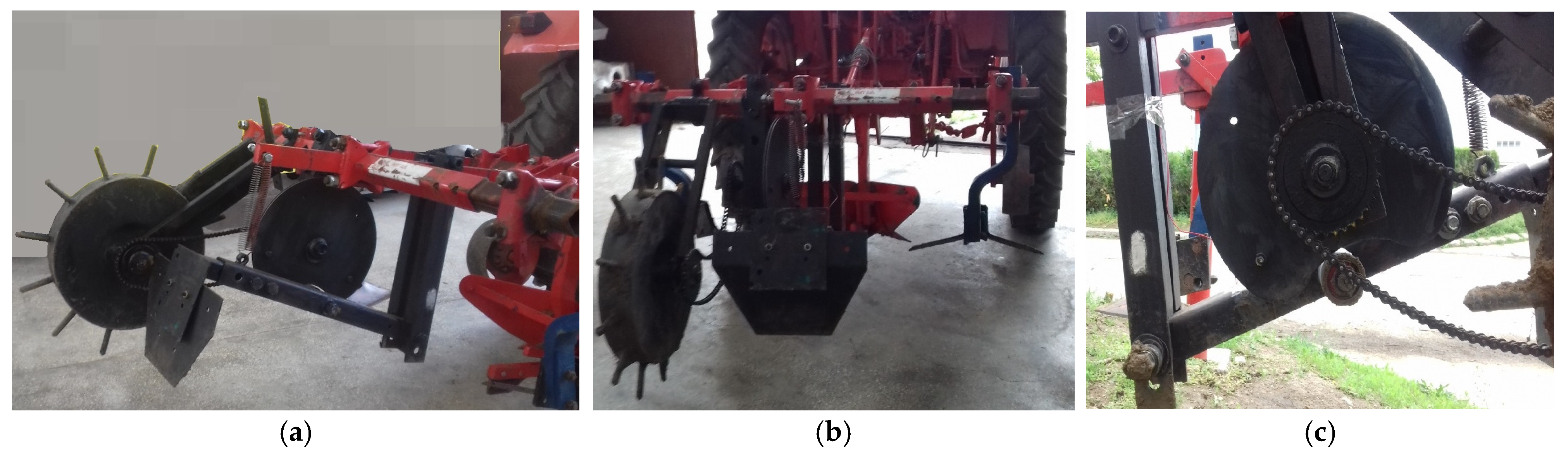 Sustainability 15 02861 g004