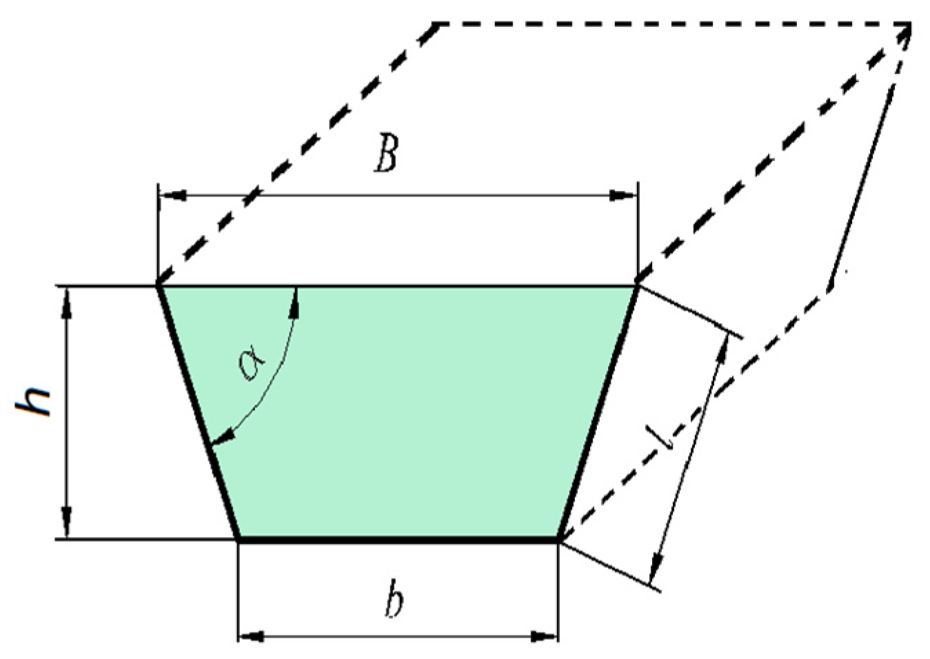 Sustainability 15 02861 g007
