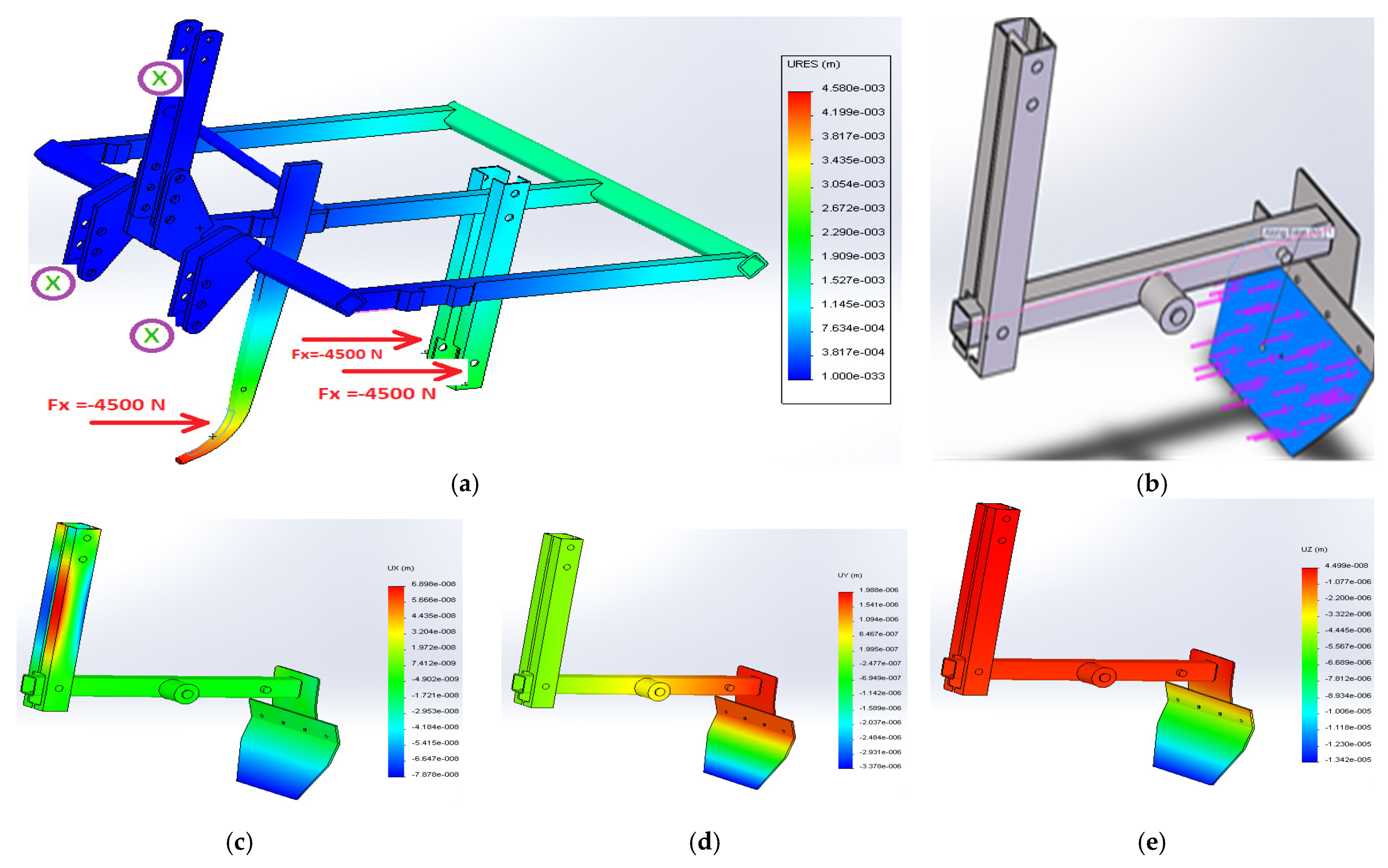Sustainability 15 02861 g010