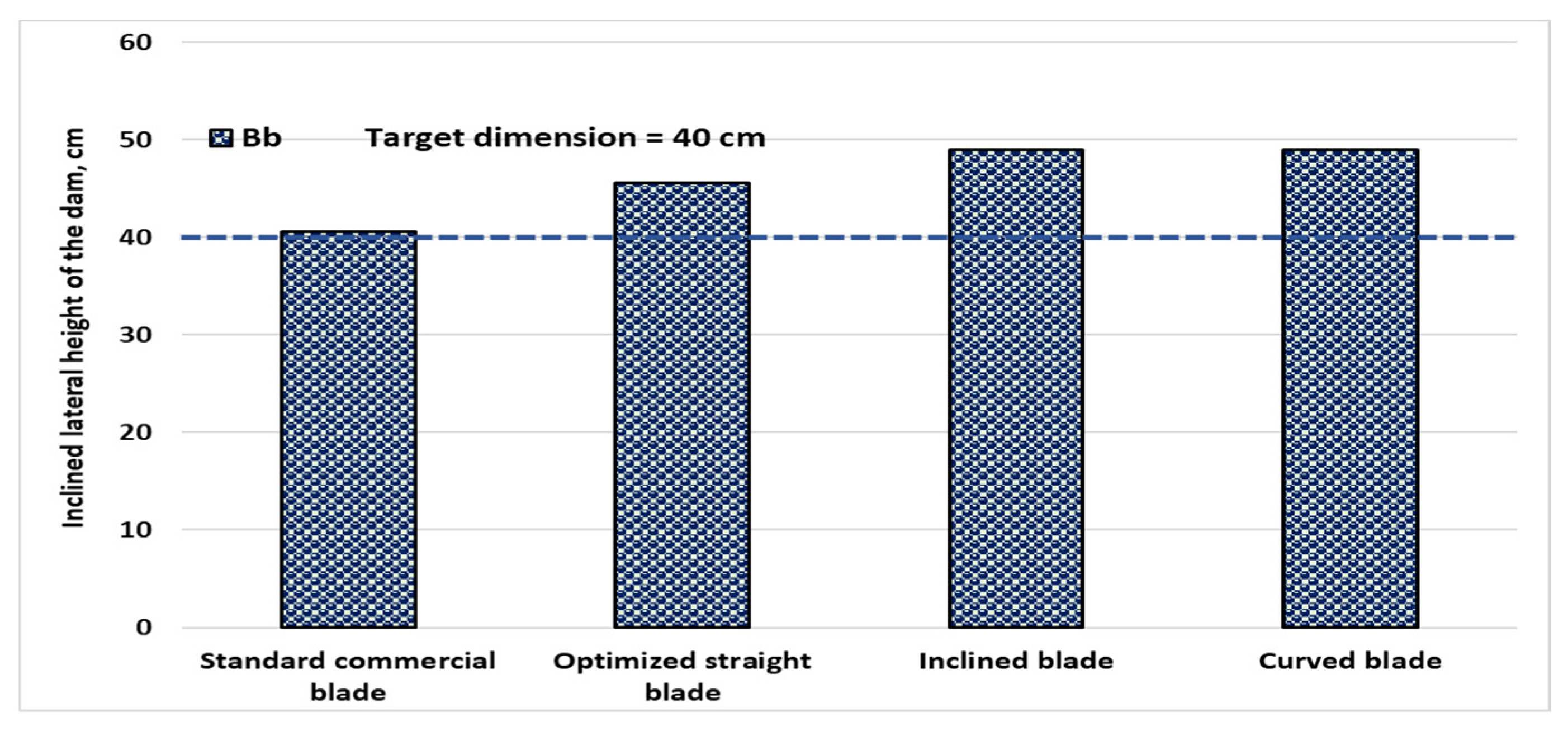 Sustainability 15 02861 g013