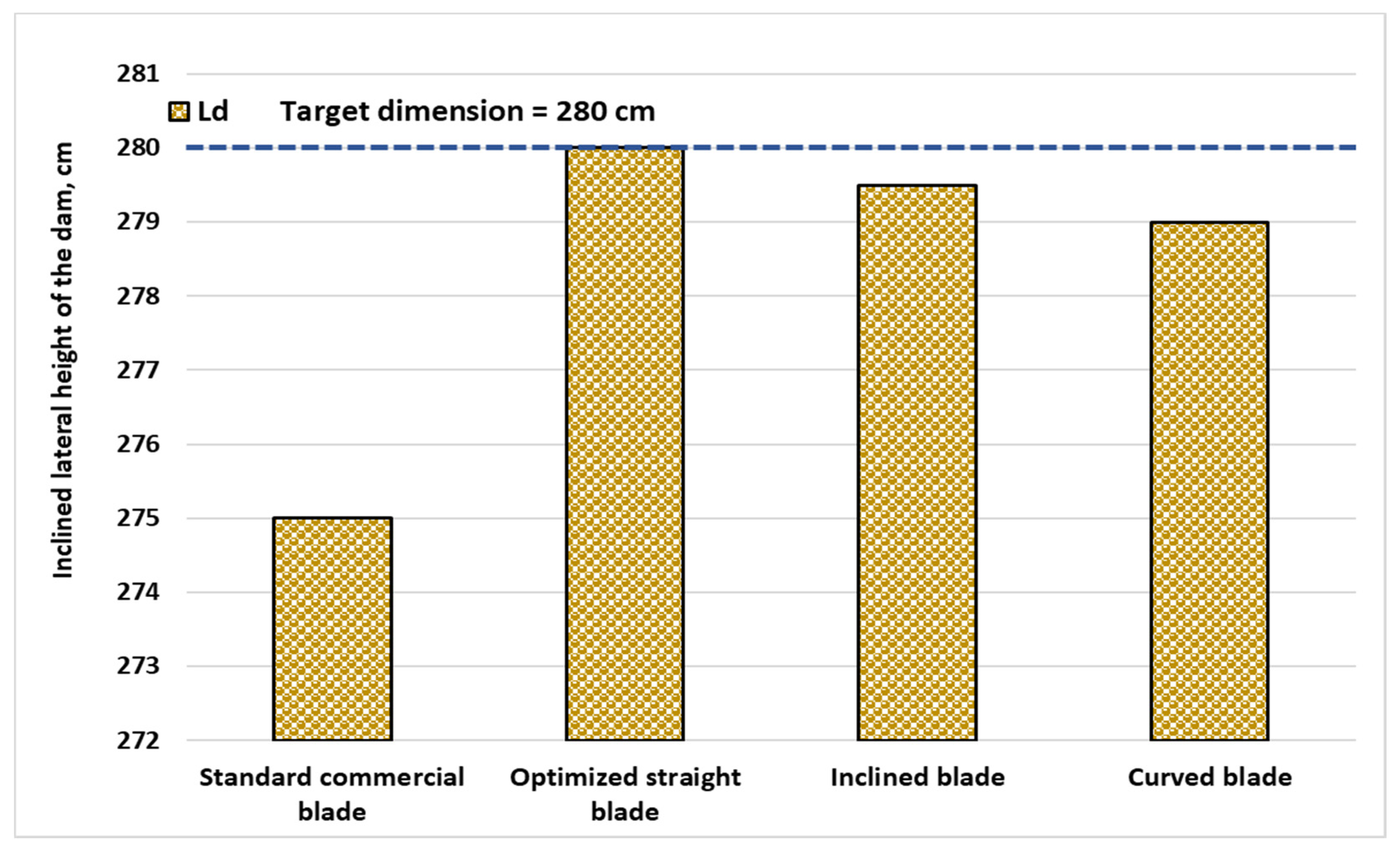 Sustainability 15 02861 g014