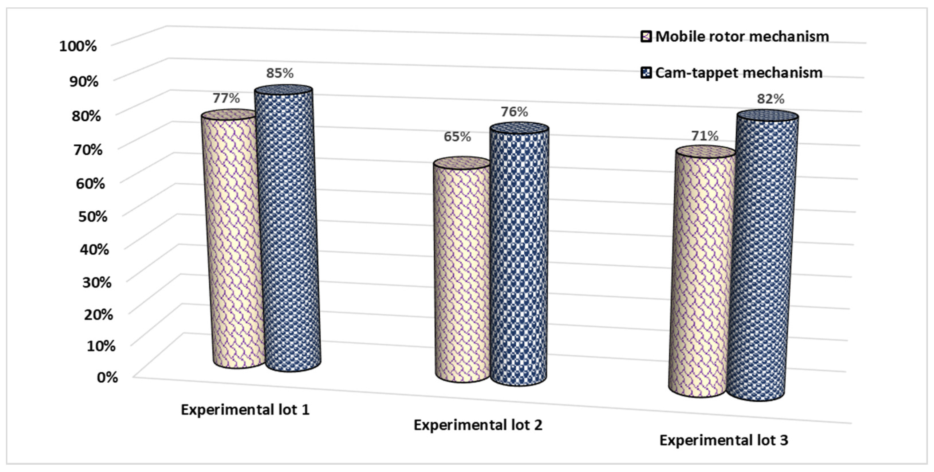 Sustainability 15 02861 g017