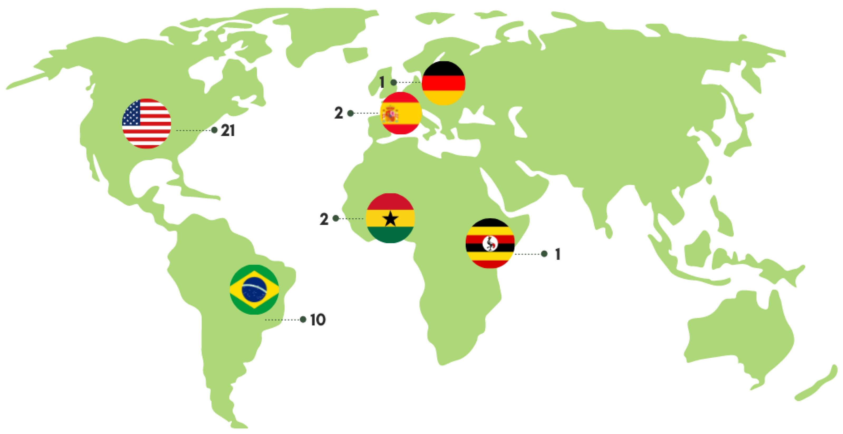 Sustainability 15 02863 g002 Sustainability 15 02863 g002