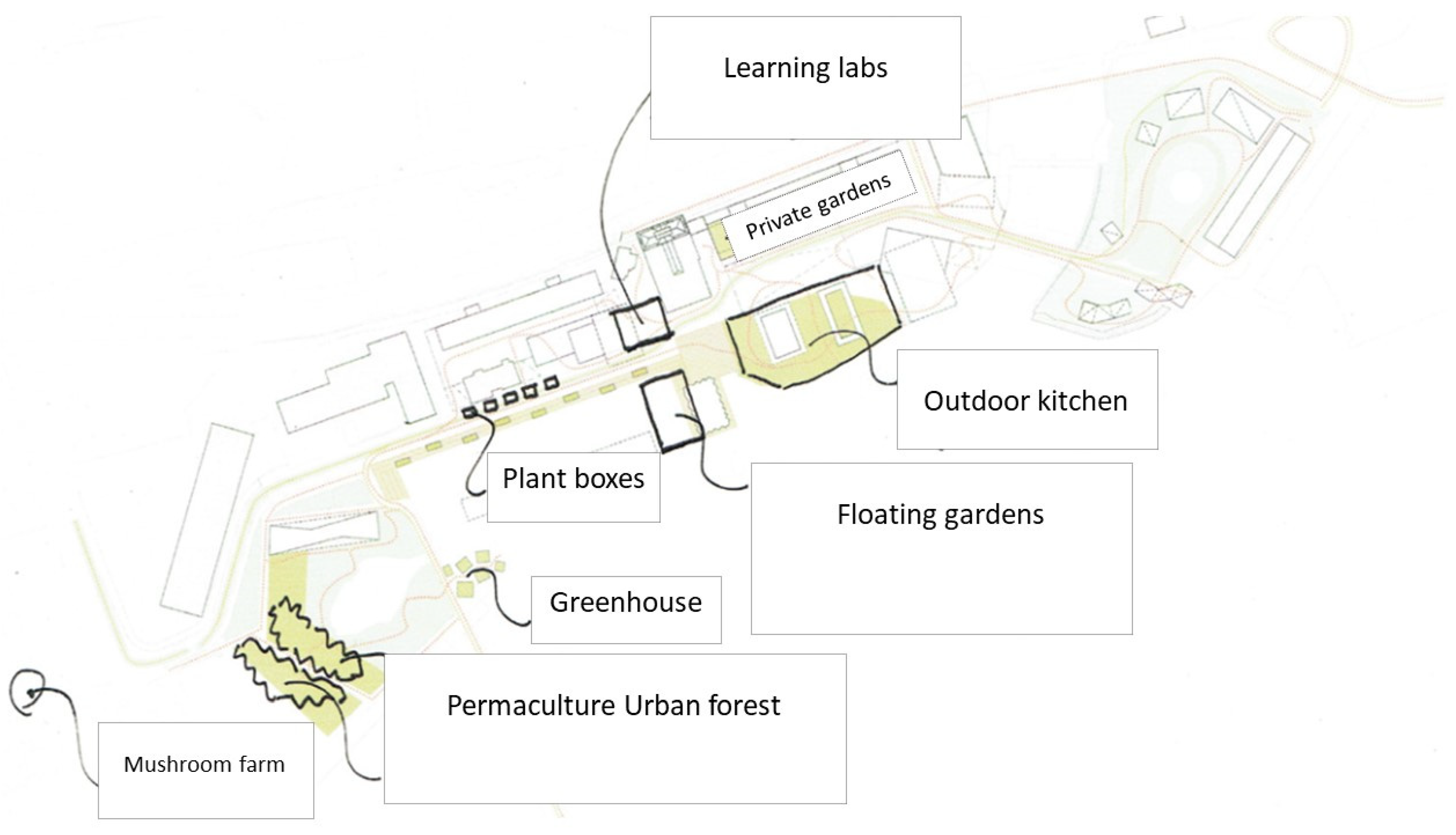 Sustainability 15 02864 g006 Sustainability 15 02864 g006
