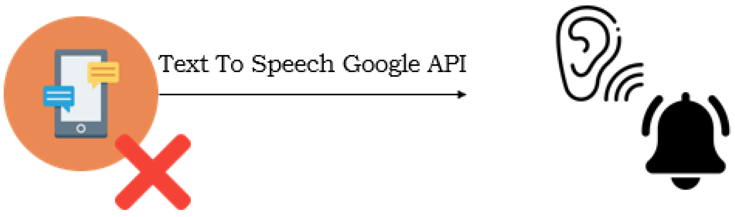 Sustainability 15 02866 g007
