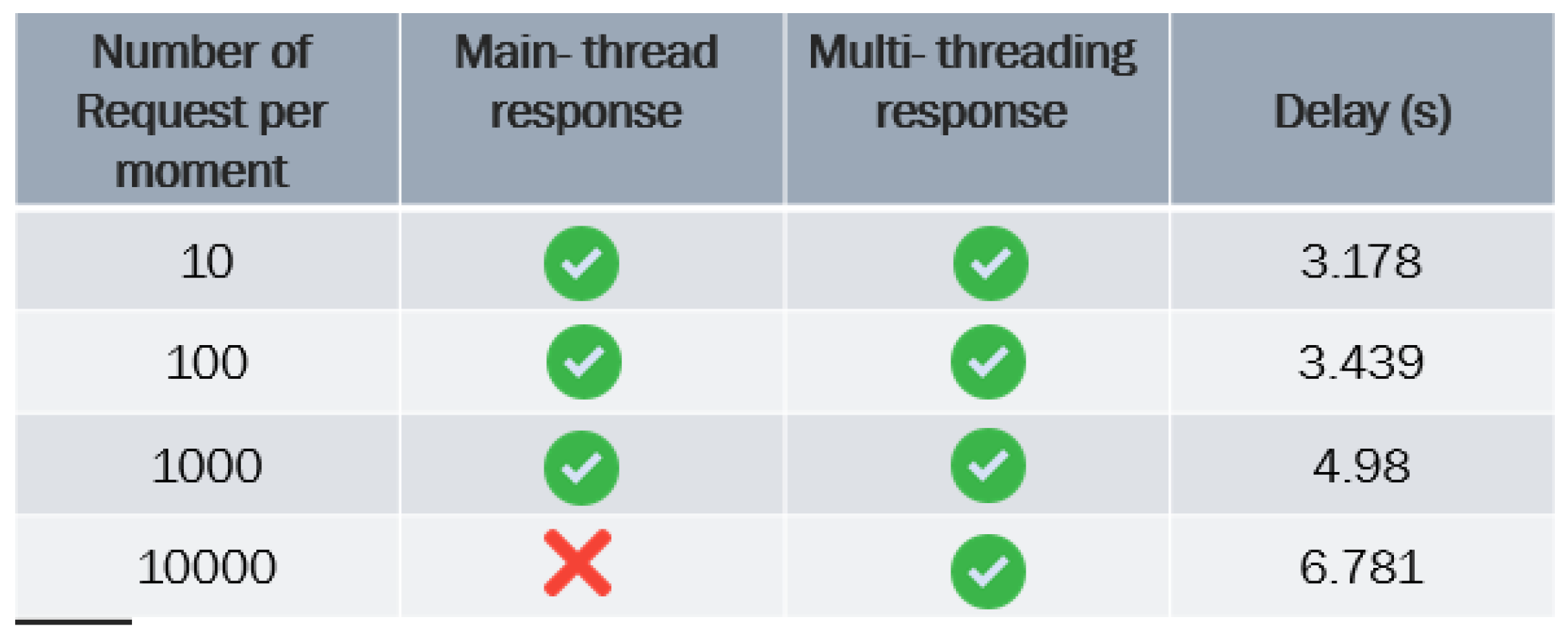 Sustainability 15 02866 g013