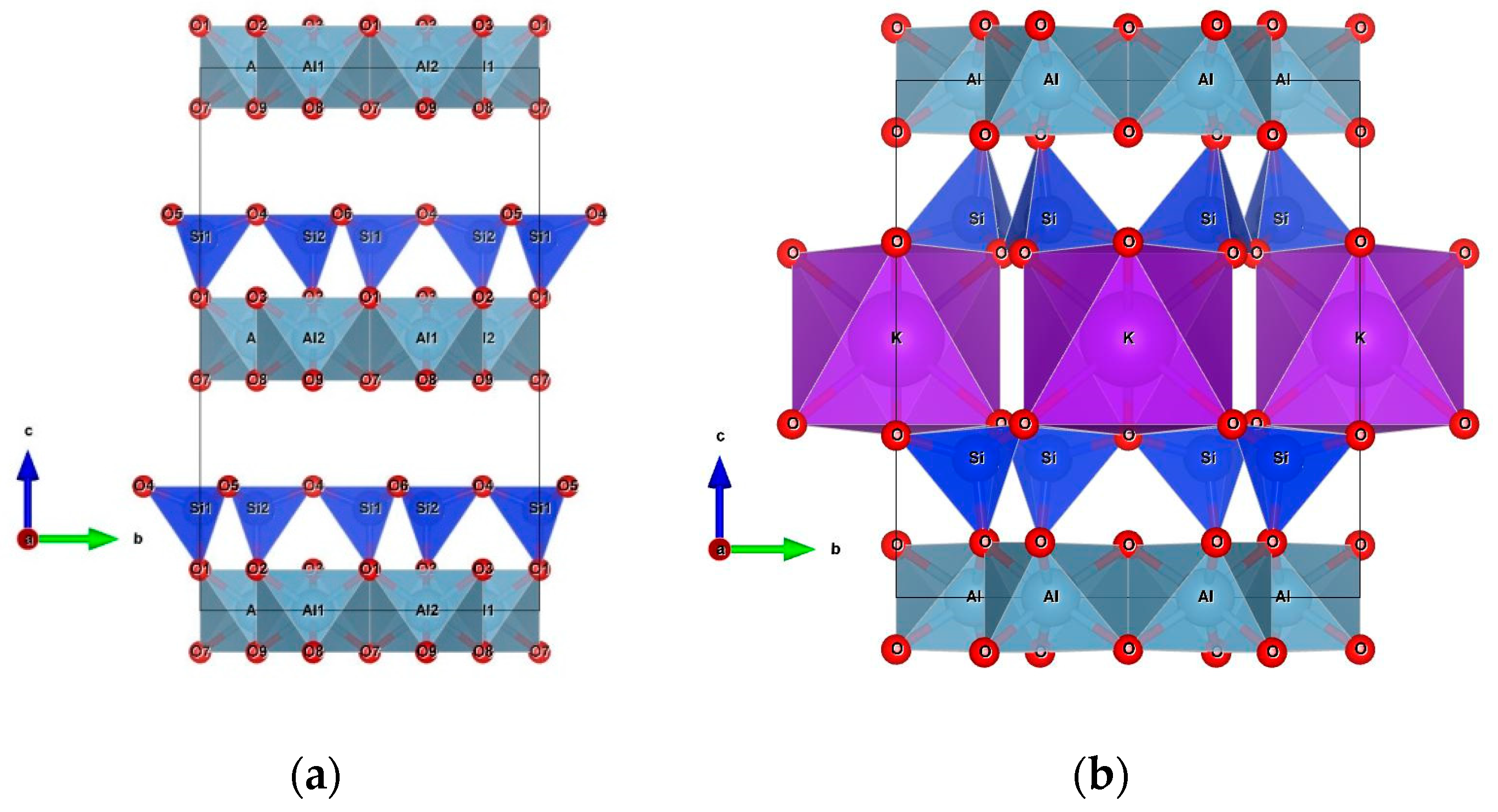 Sustainability 15 02869 g002