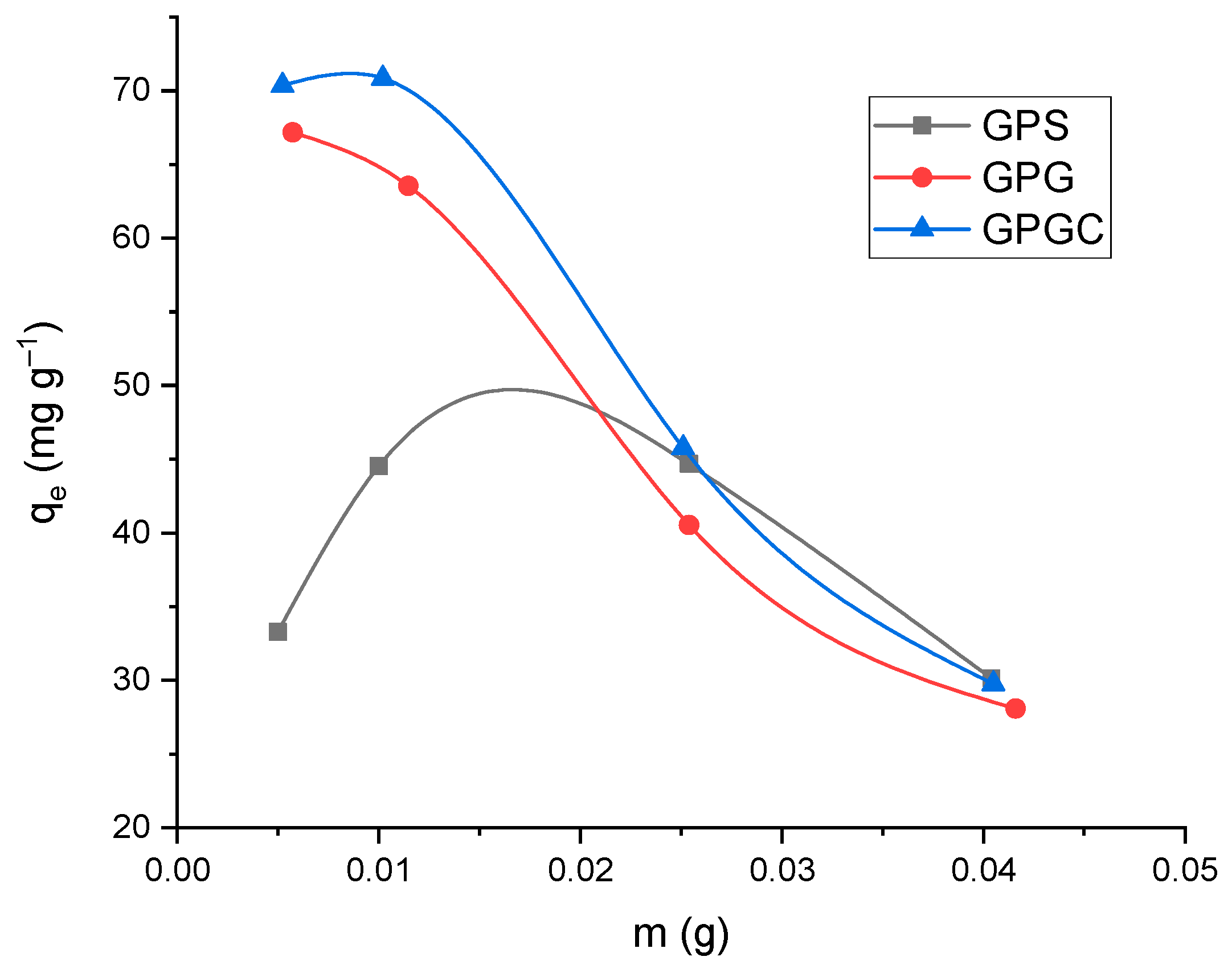 Sustainability 15 02869 g008