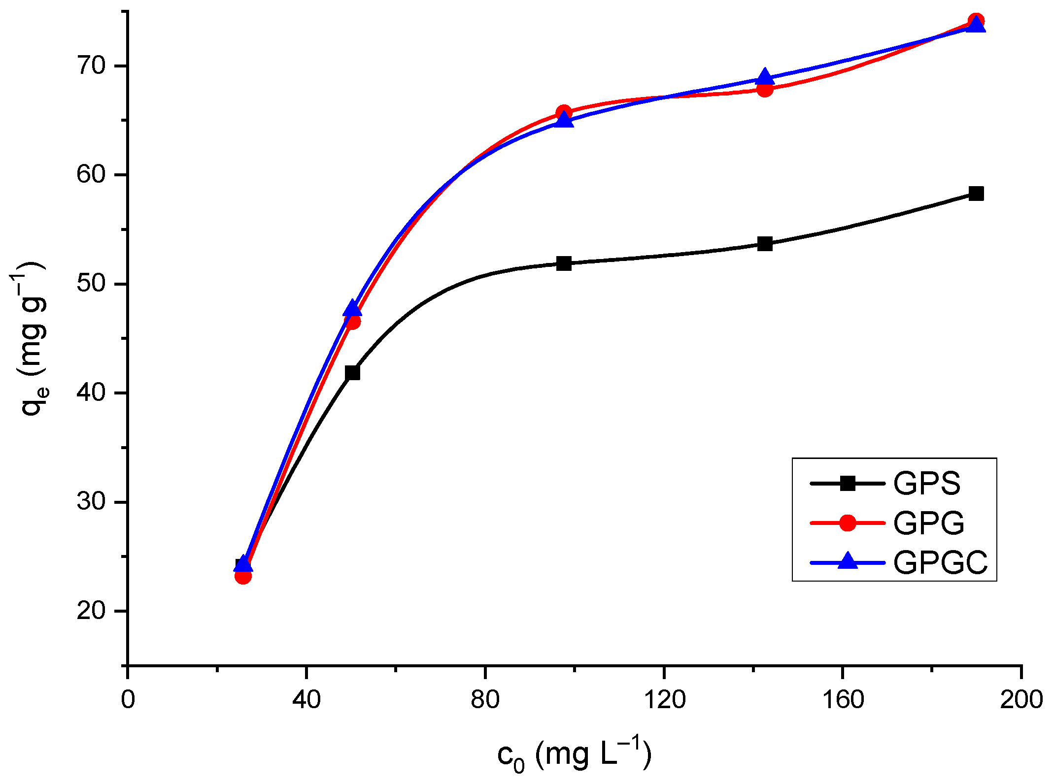 Sustainability 15 02869 g010